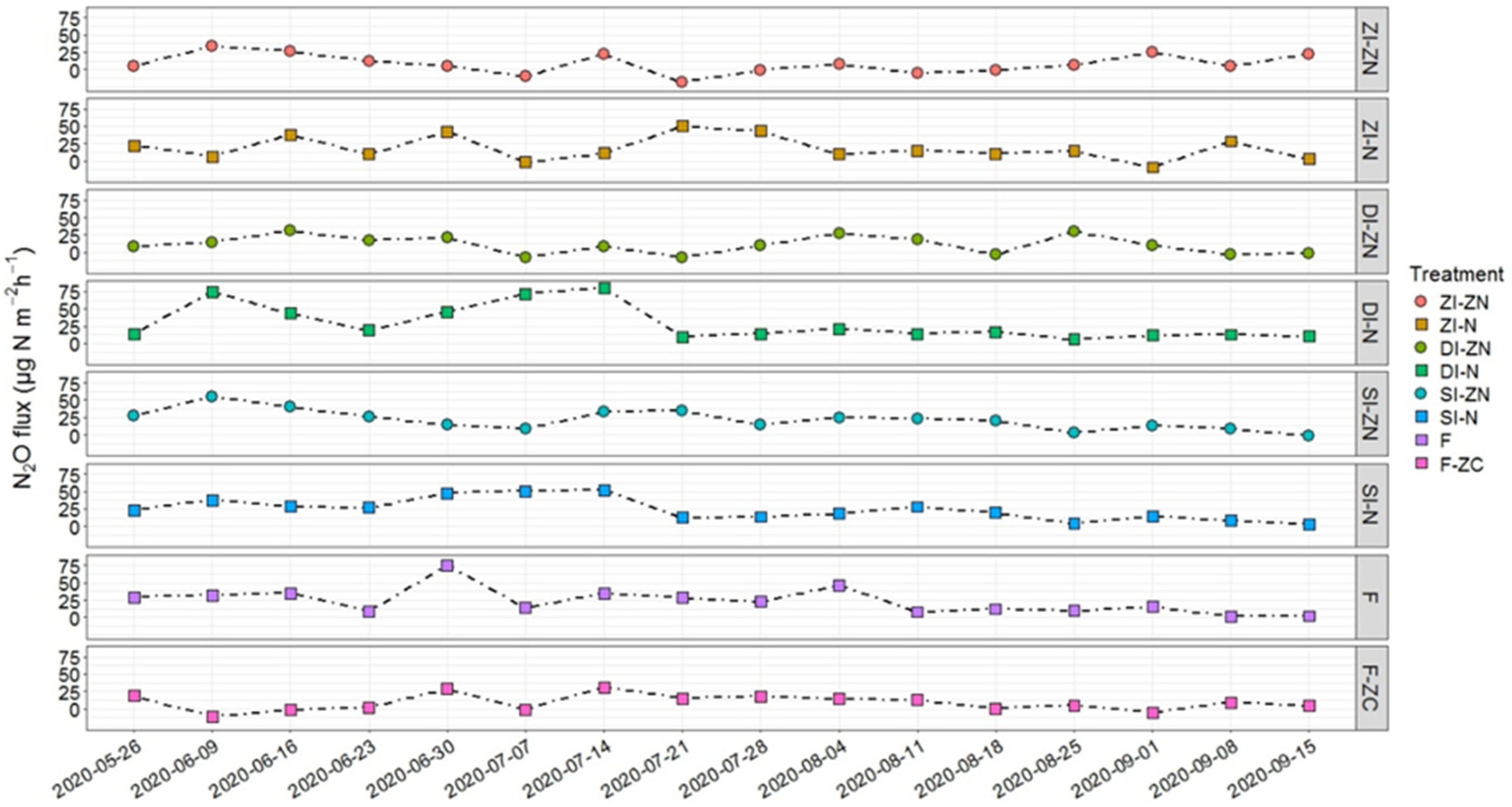 Microorganisms 13 00741 g001