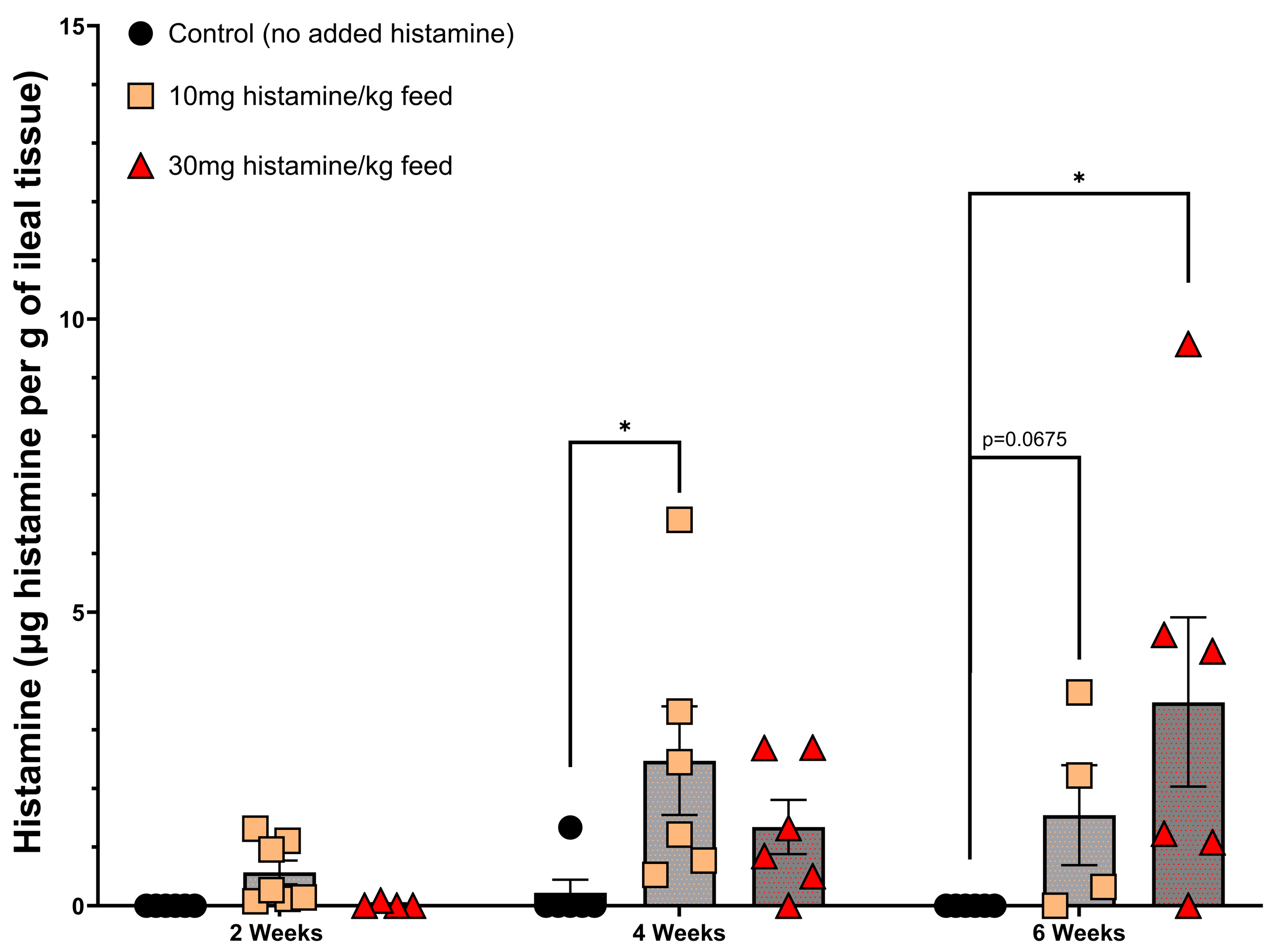 Microorganisms 13 00751 g002