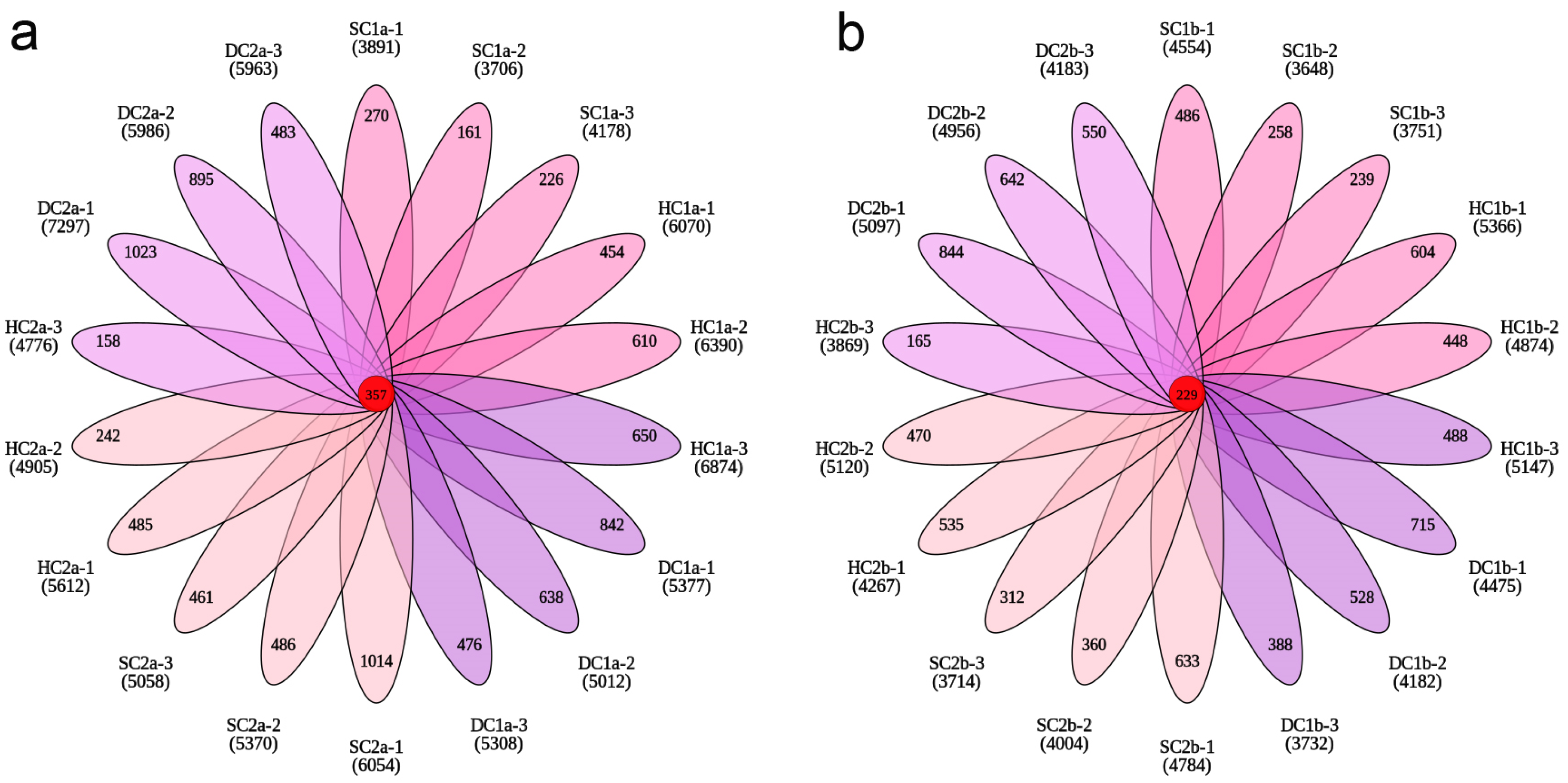 Microorganisms 13 00759 g004