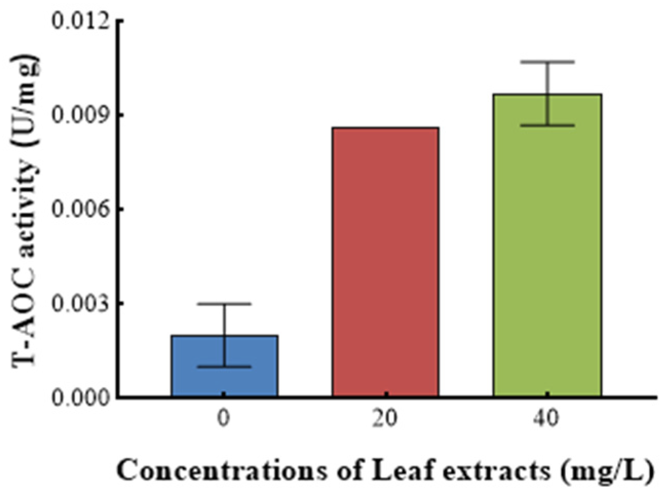 Microorganisms 13 00760 g009