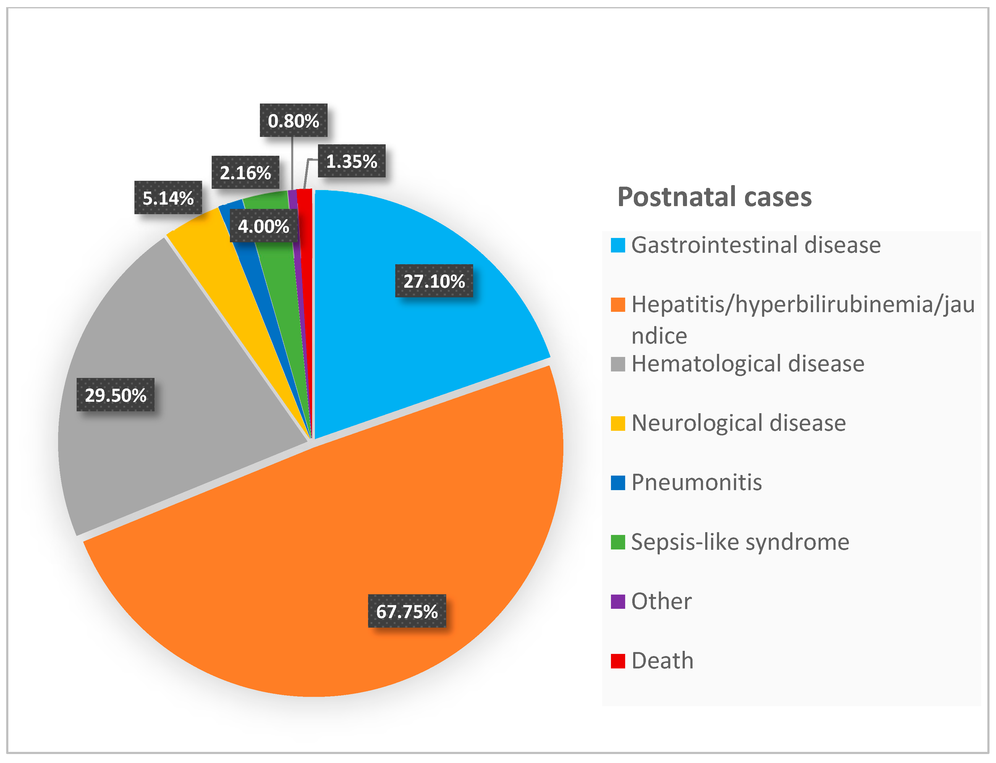 Microorganisms 13 00772 g003 Microorganisms 13 00772 g003