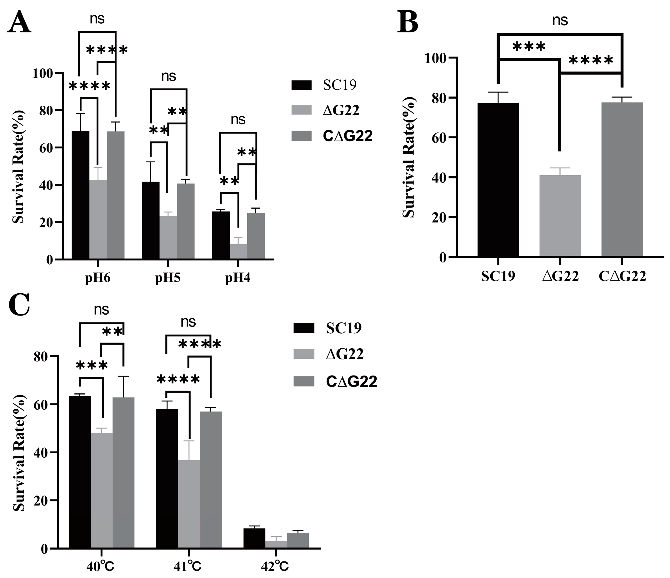 Microorganisms 13 00774 g003
