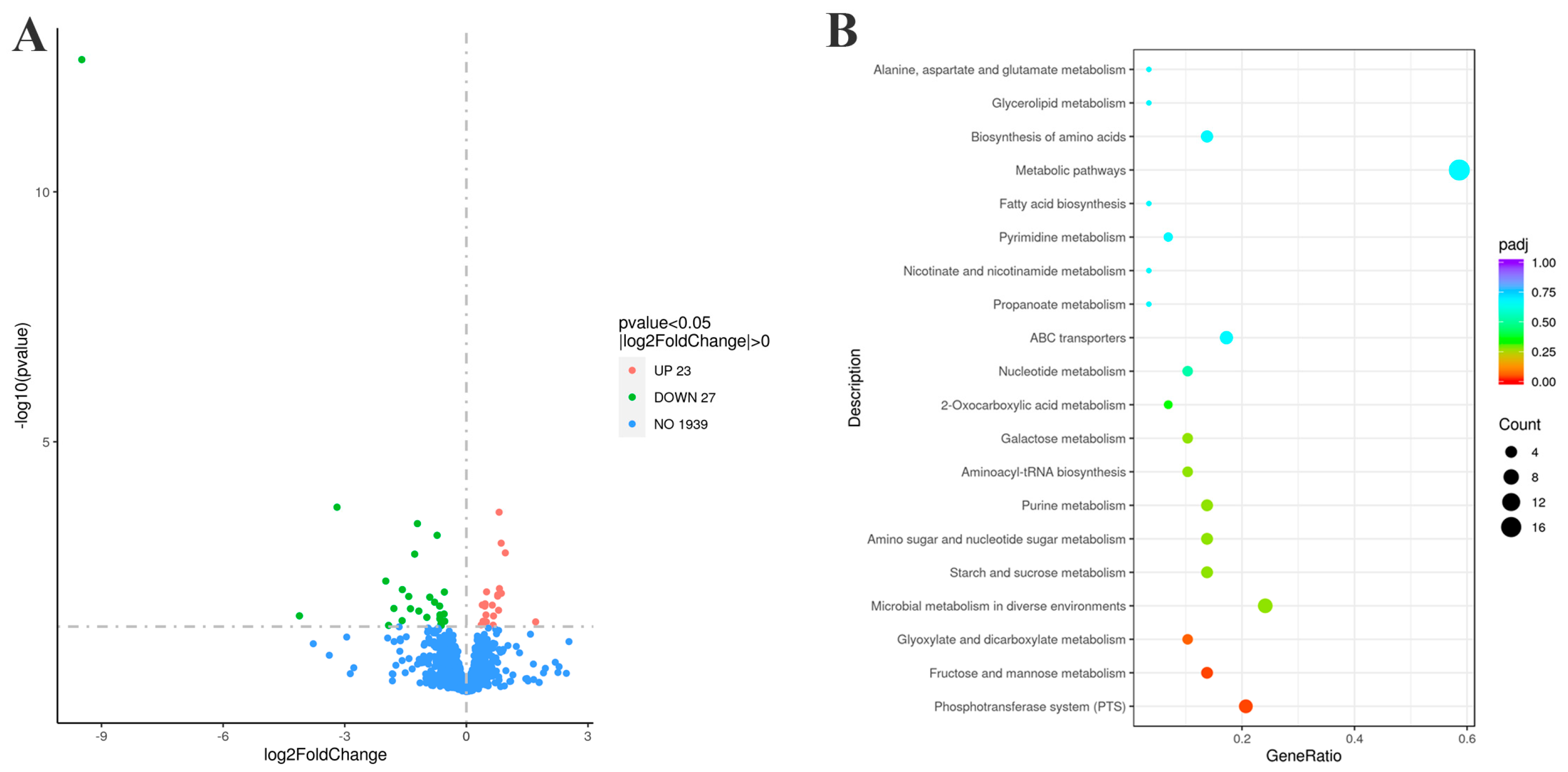 Microorganisms 13 00774 g008