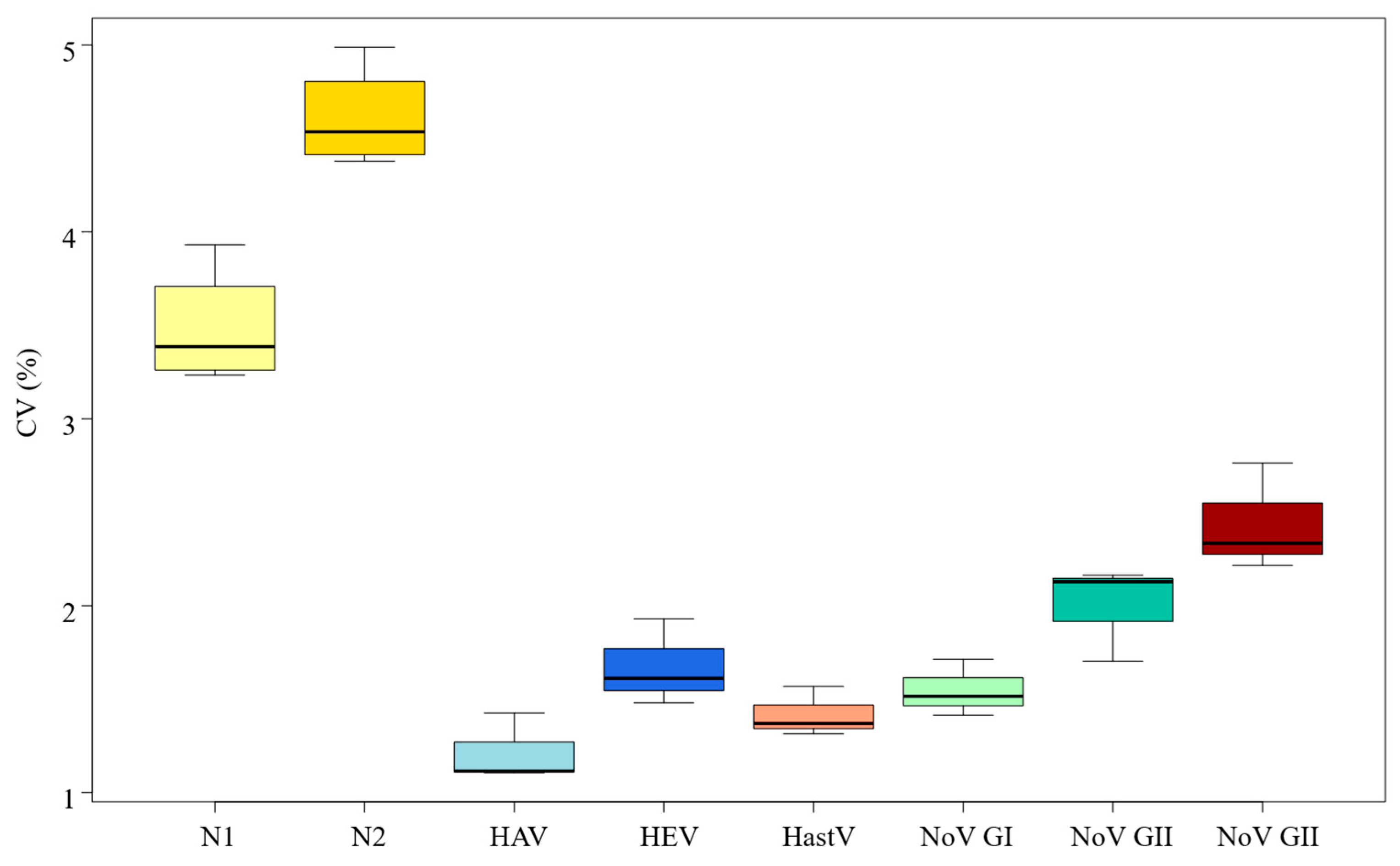 Microorganisms 13 00776 g002 Microorganisms 13 00776 g002