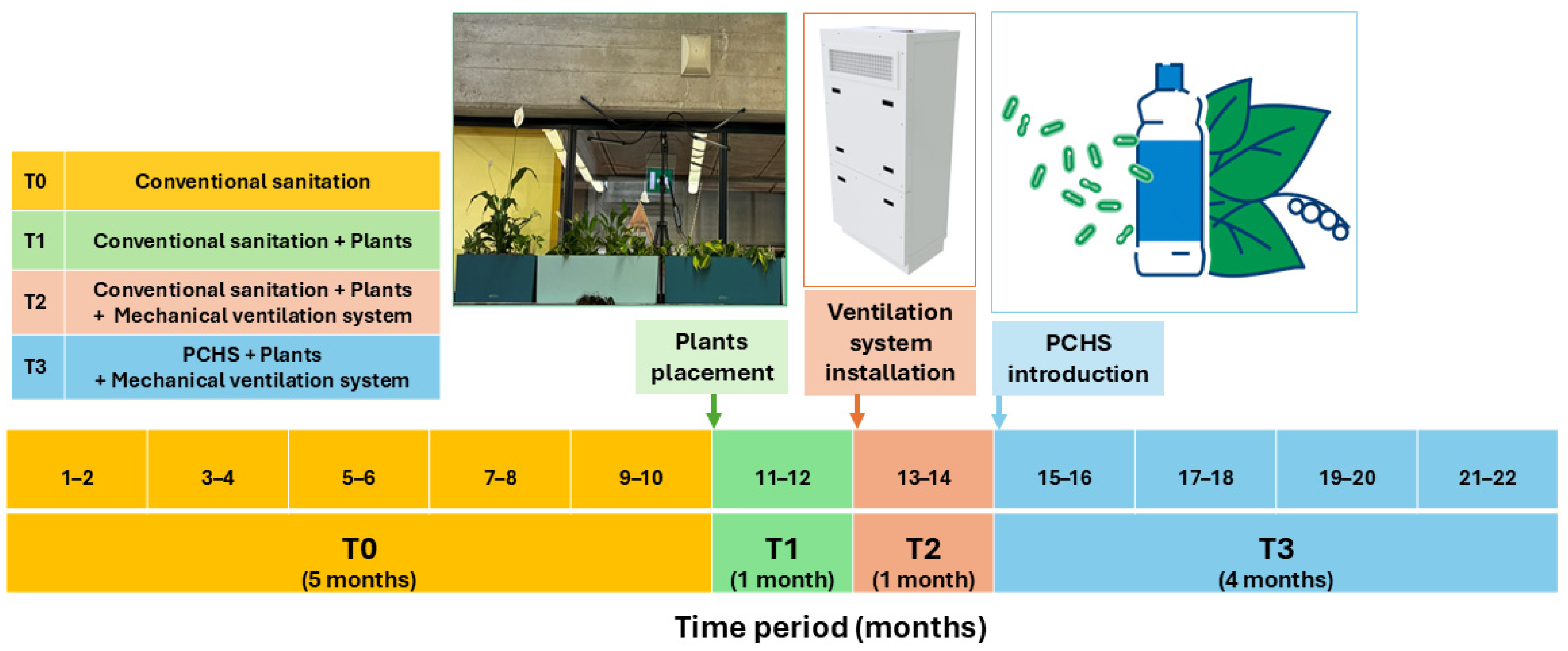 Microorganisms 13 00791 g001
