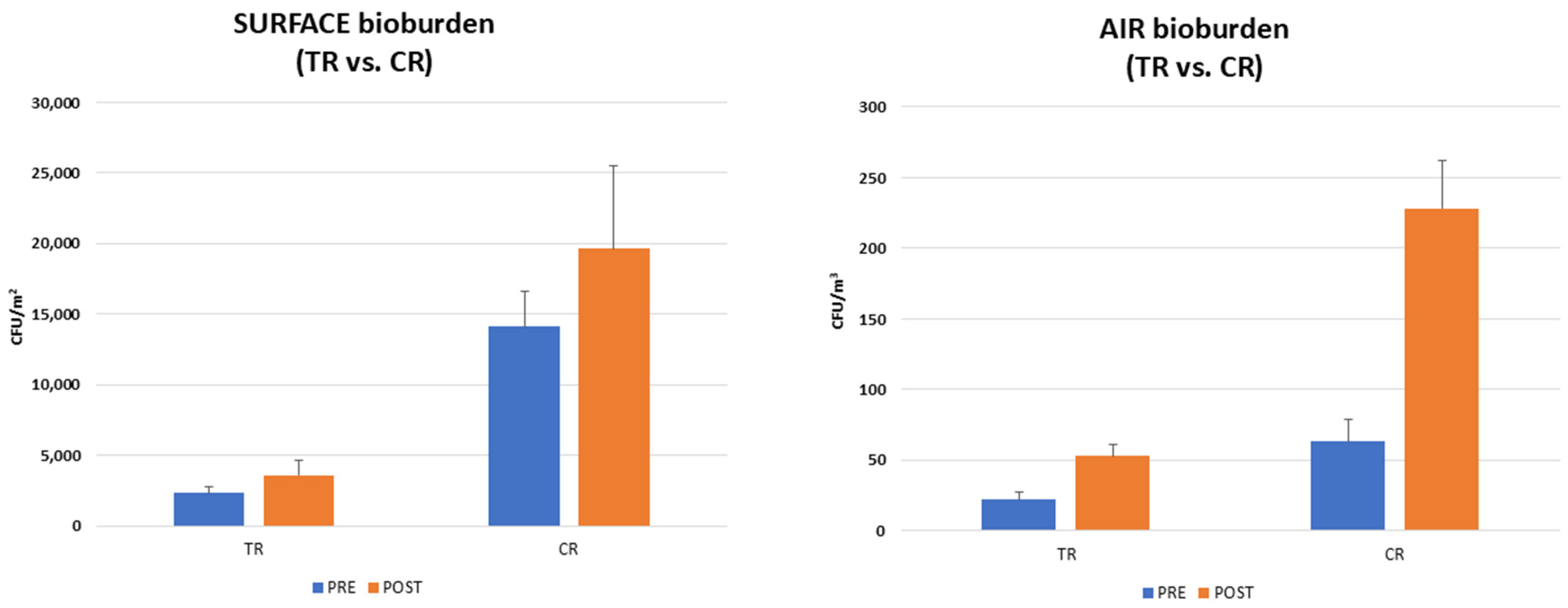 Microorganisms 13 00791 g005