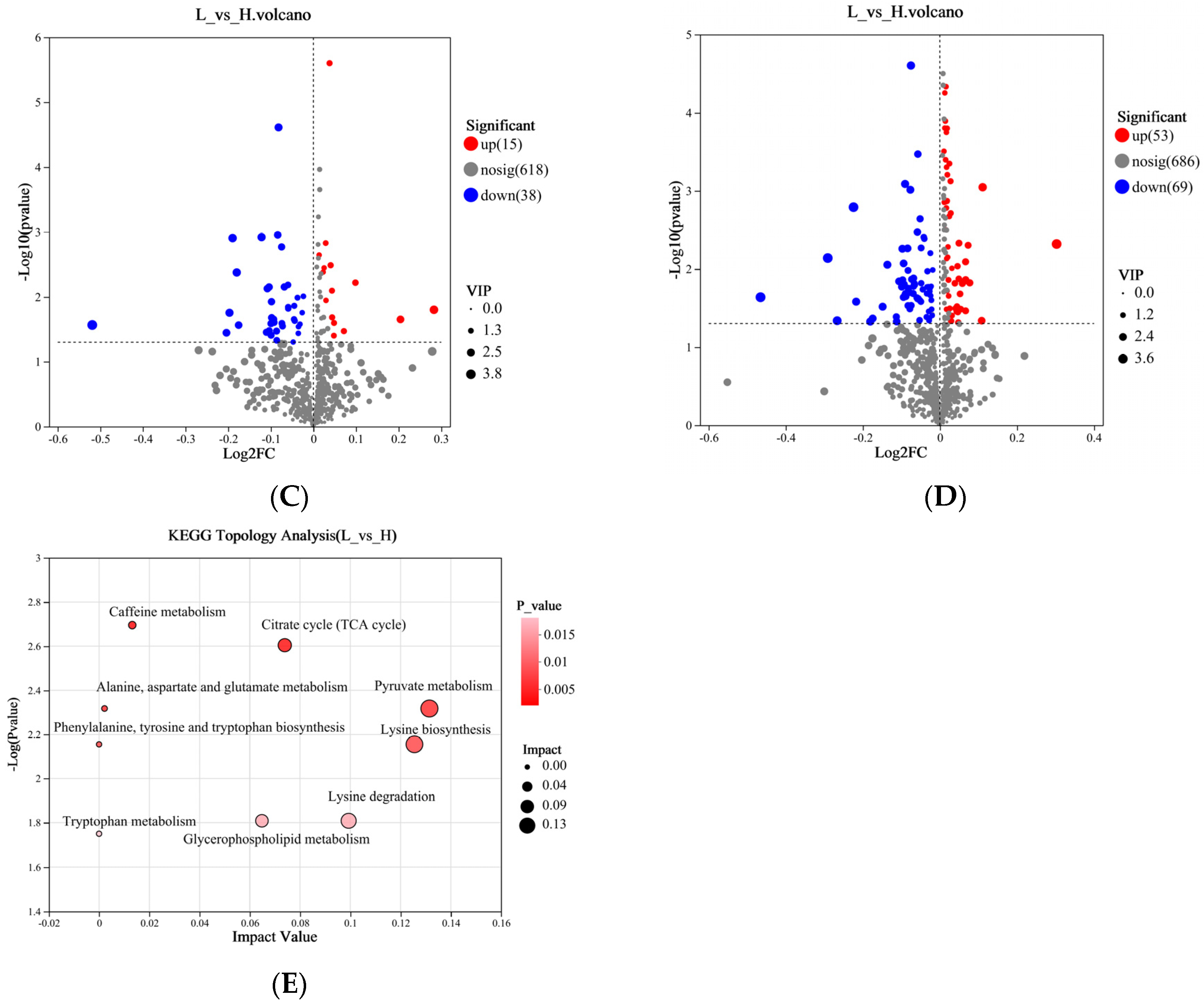 Microorganisms 13 00801 g005b