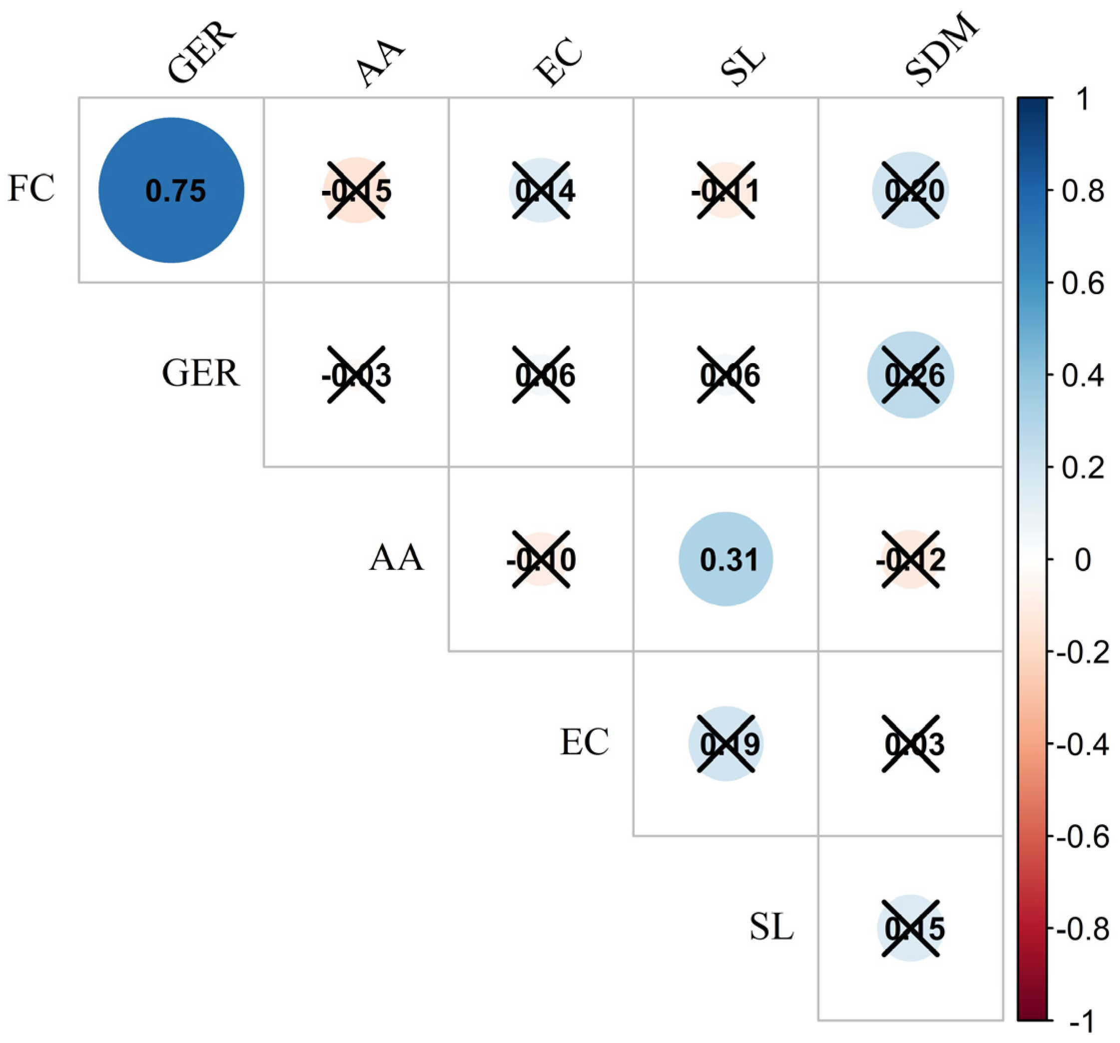 Microorganisms 13 00805 g003