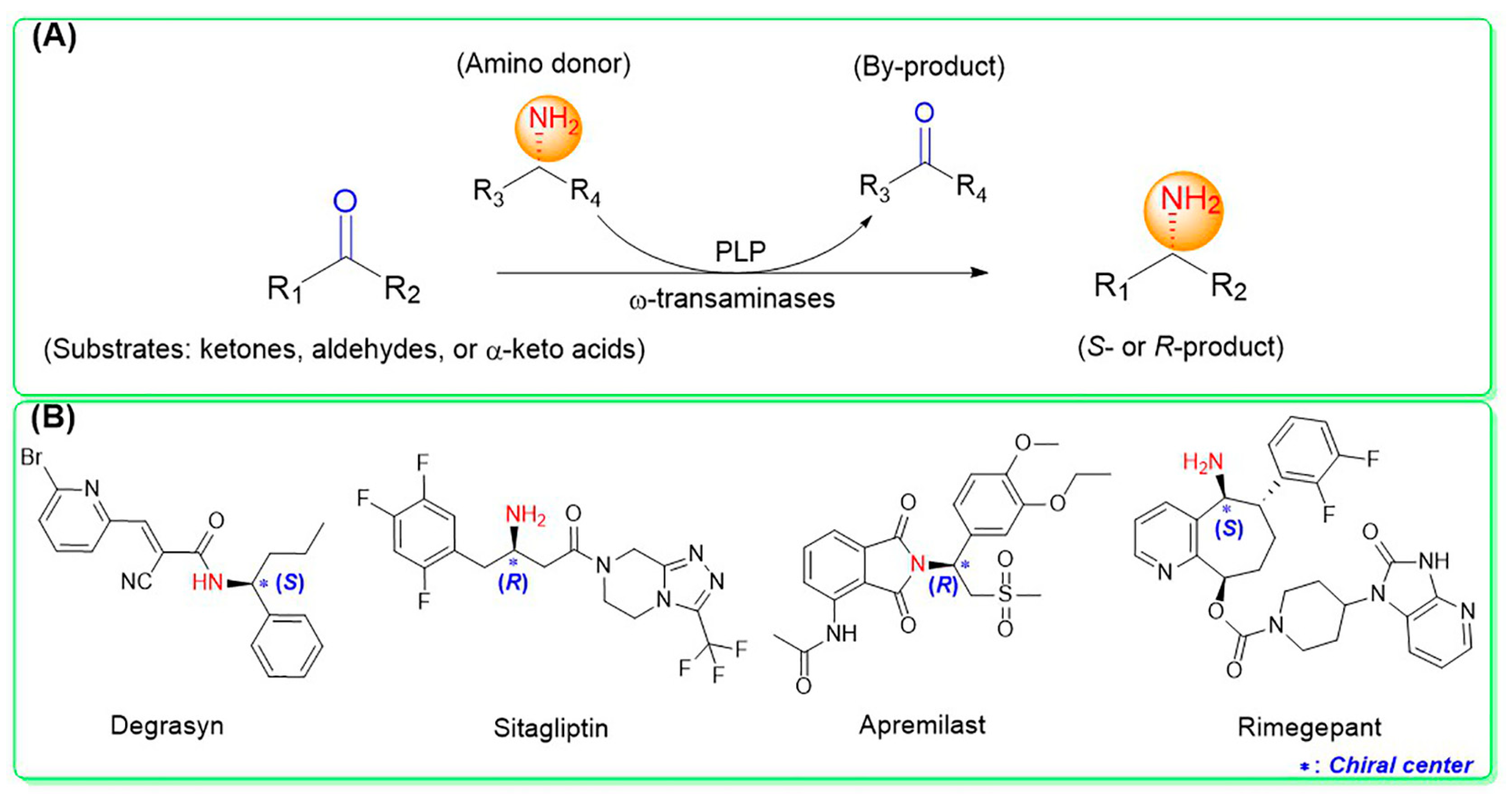 Microorganisms 13 00820 g001