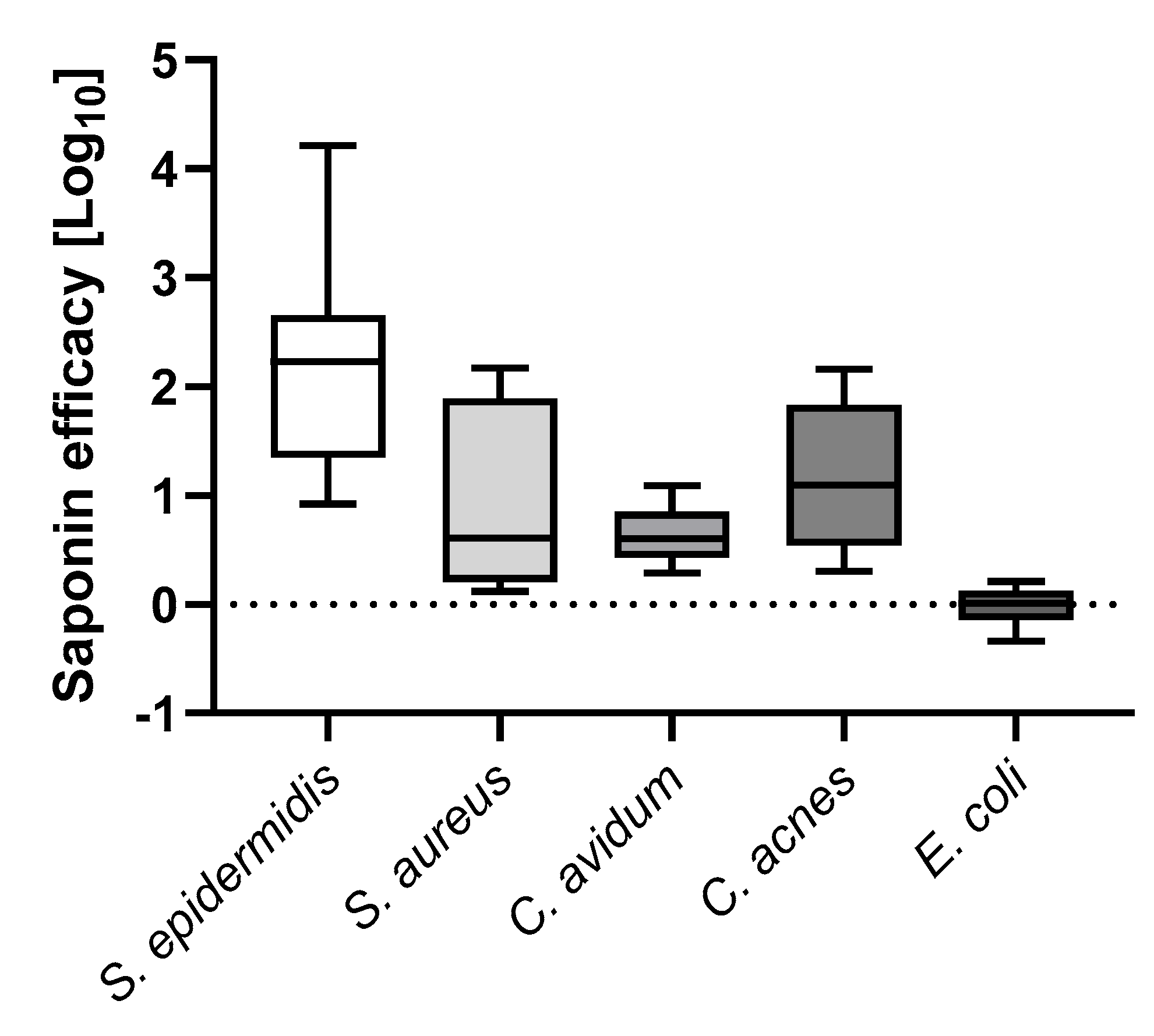 Microorganisms 13 00836 g002 Microorganisms 13 00836 g002