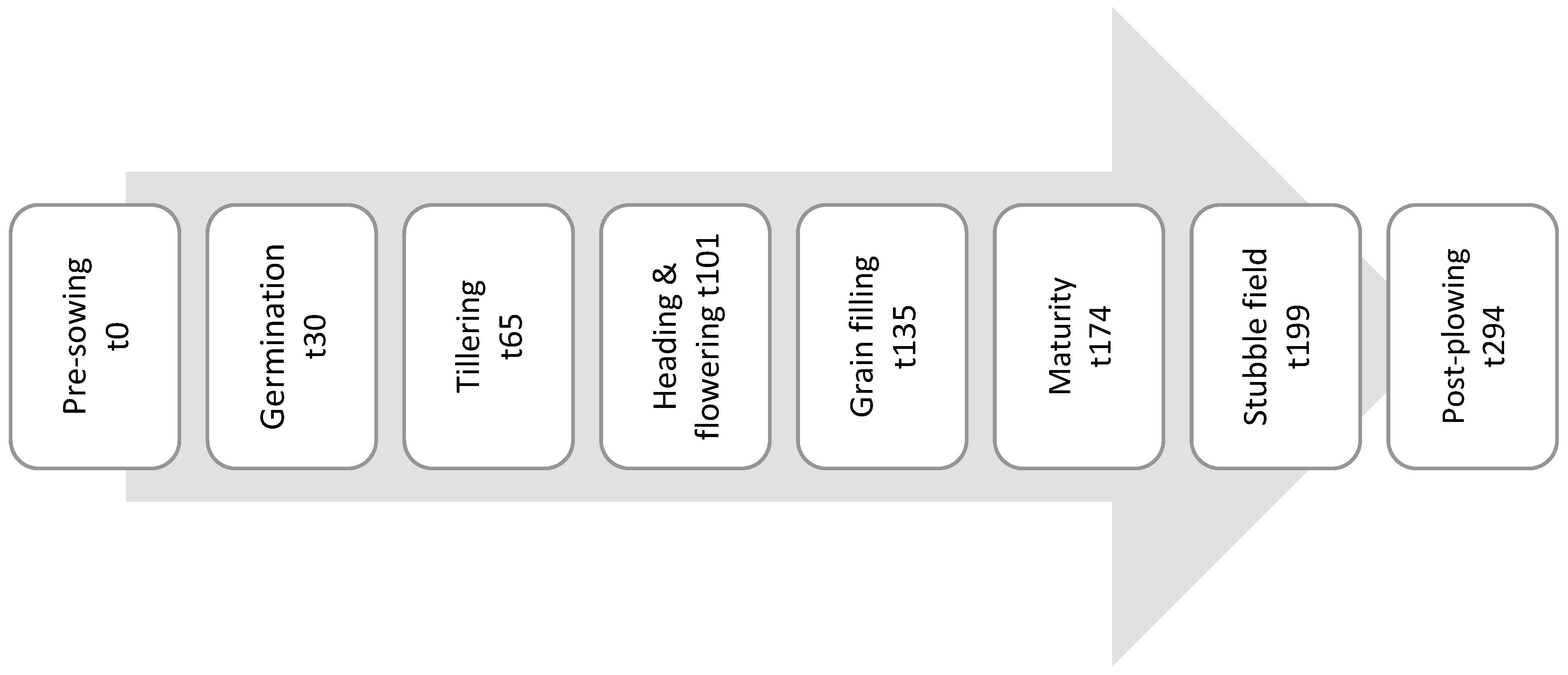Microorganisms 13 00838 g001 Microorganisms 13 00838 g001