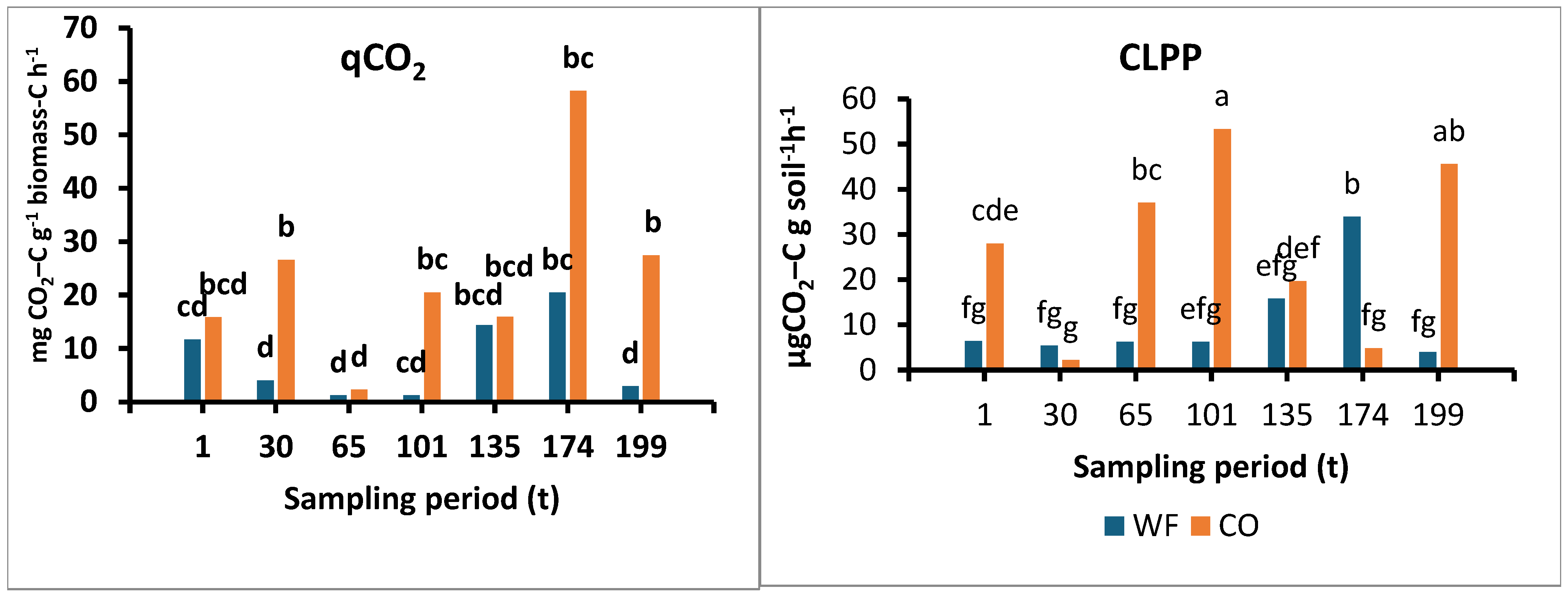 Microorganisms 13 00838 g003b Microorganisms 13 00838 g003b