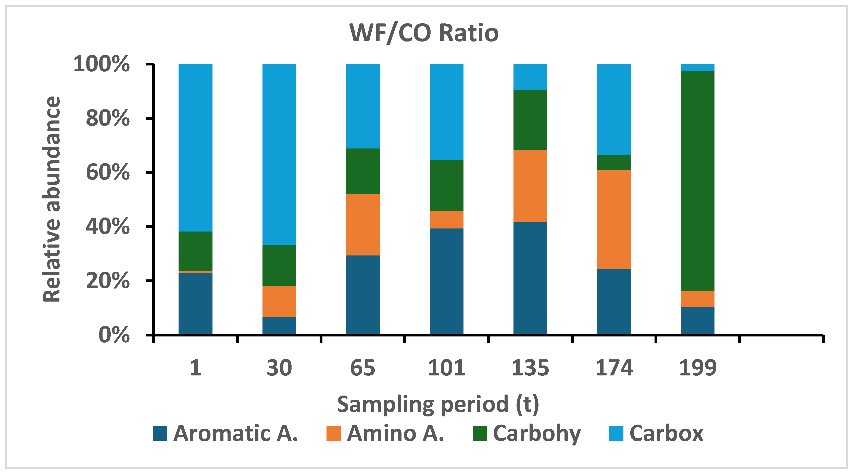 Microorganisms 13 00838 g004 Microorganisms 13 00838 g004