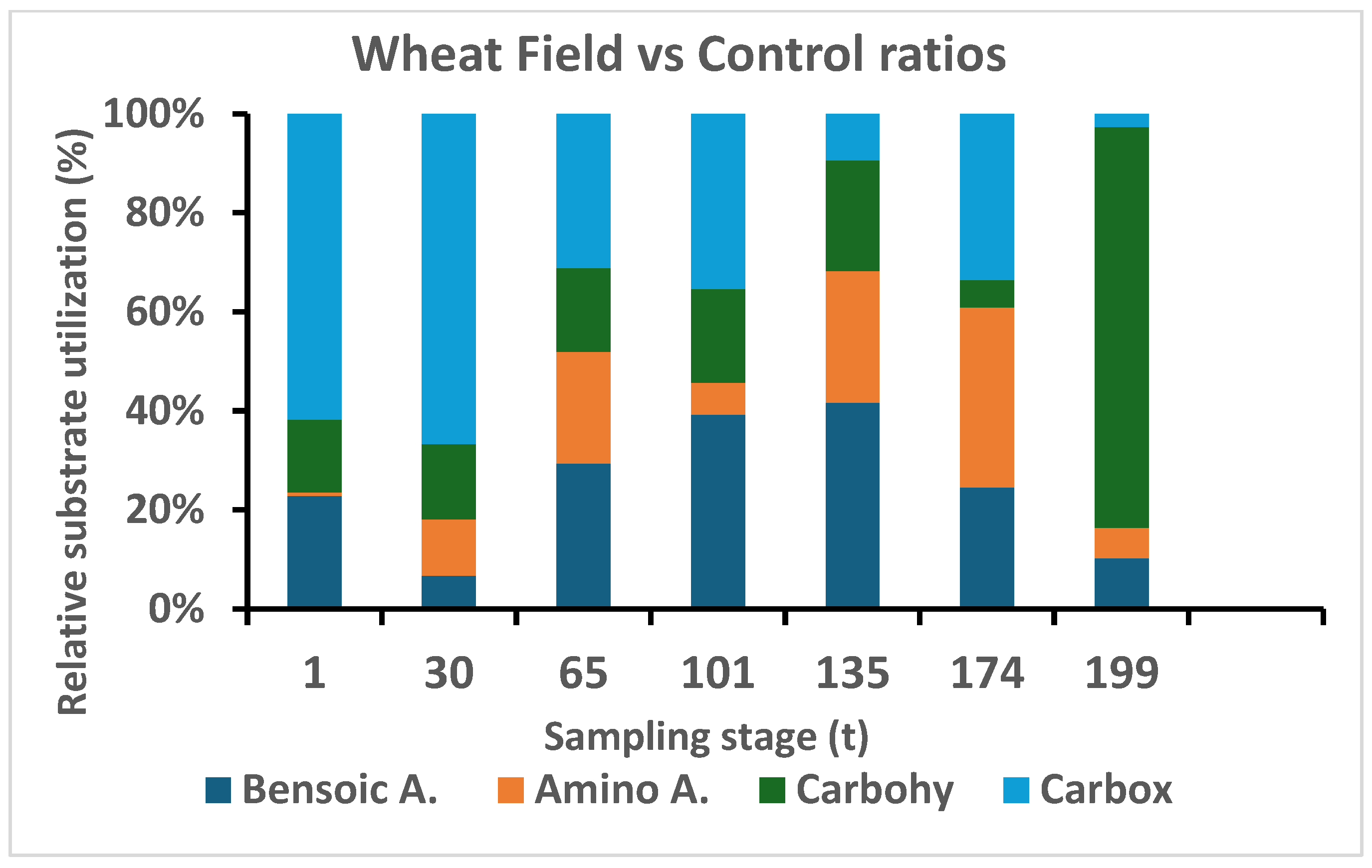 Microorganisms 13 00838 g006 Microorganisms 13 00838 g006