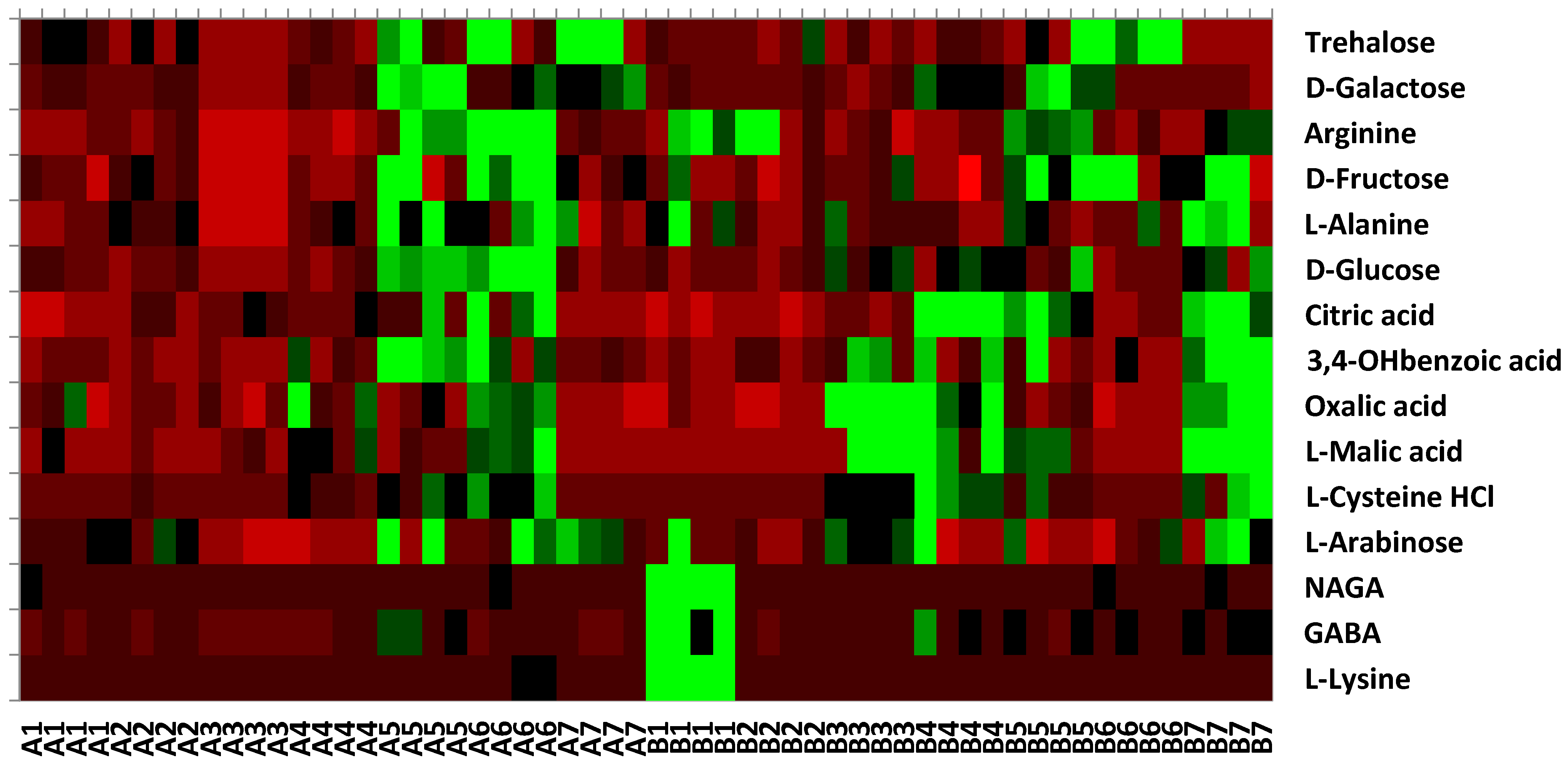 Microorganisms 13 00838 g007 Microorganisms 13 00838 g007