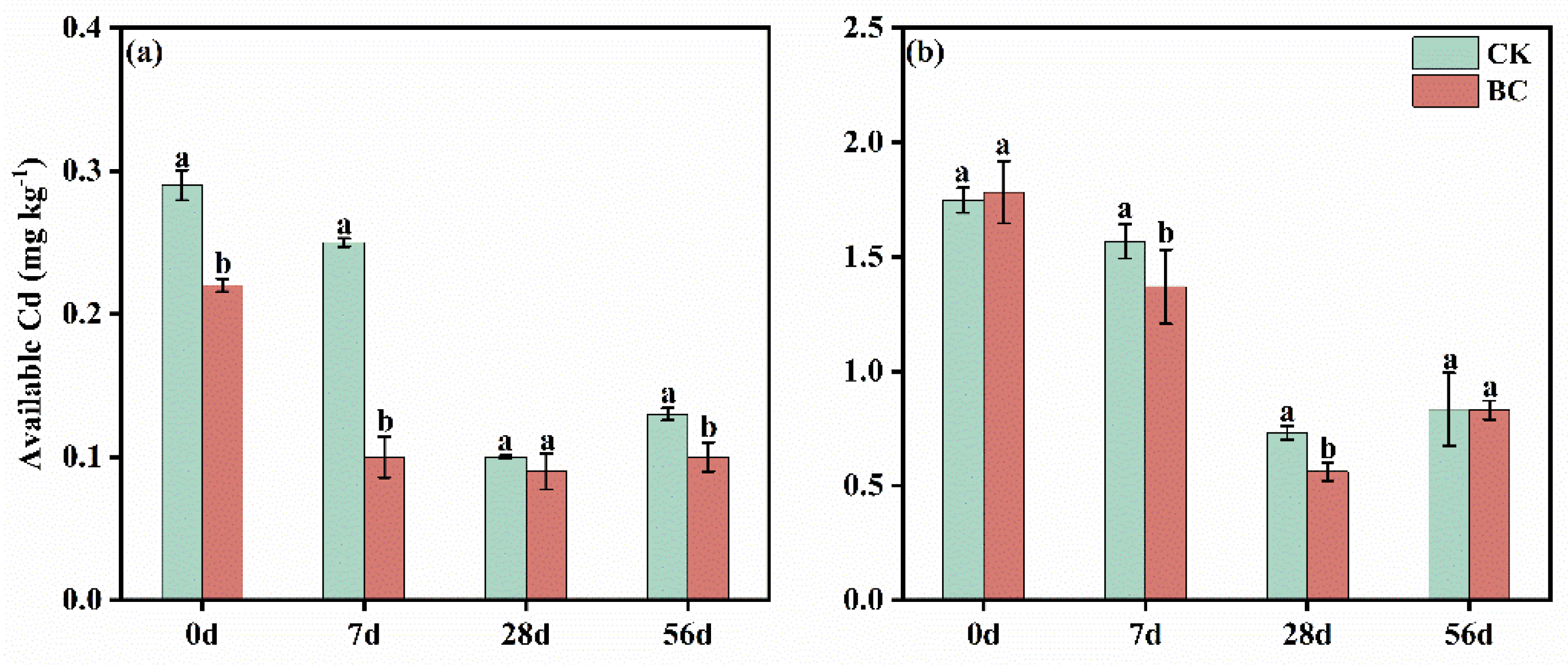 Microorganisms 13 00839 g001
