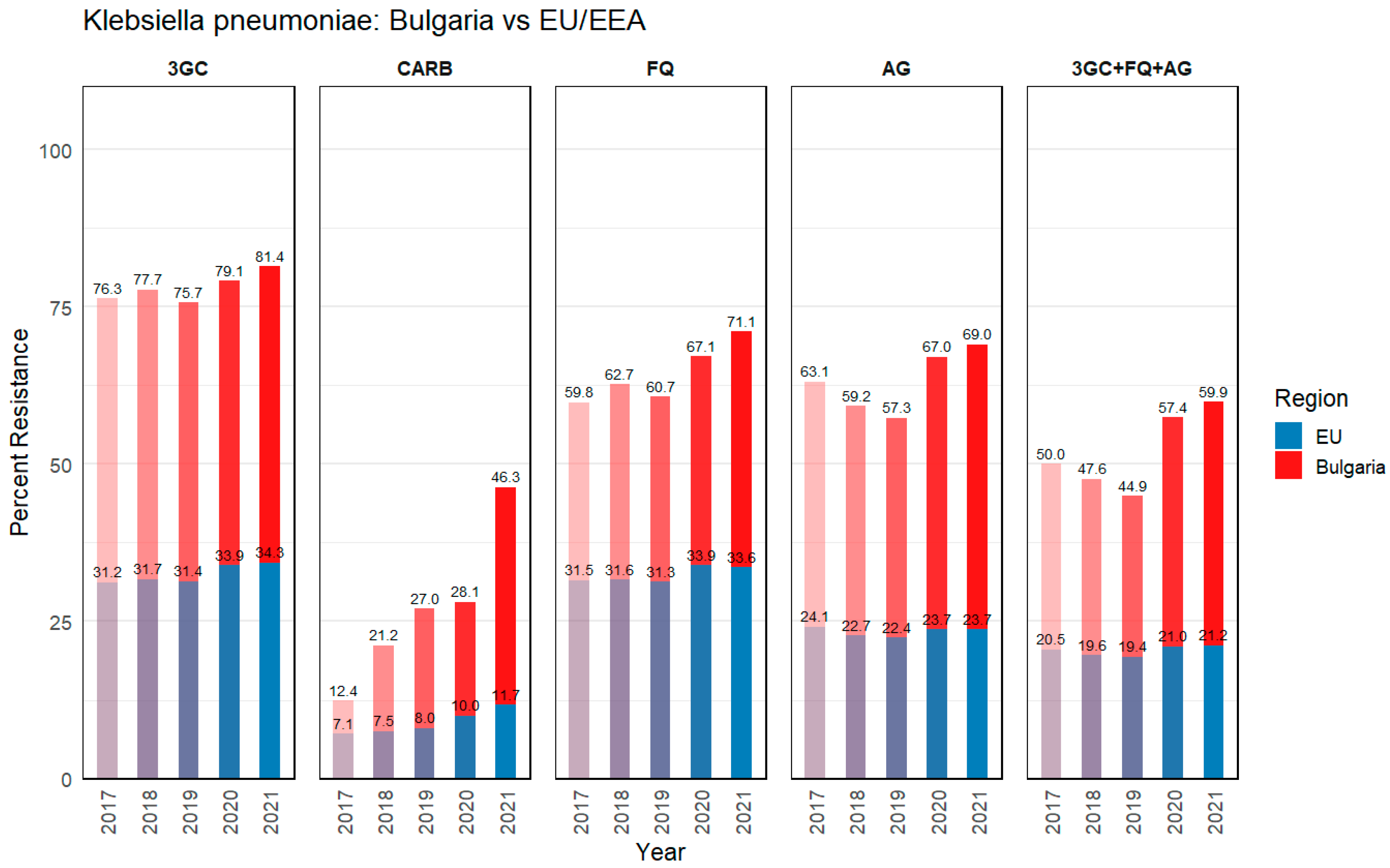 Microorganisms 13 00843 g001