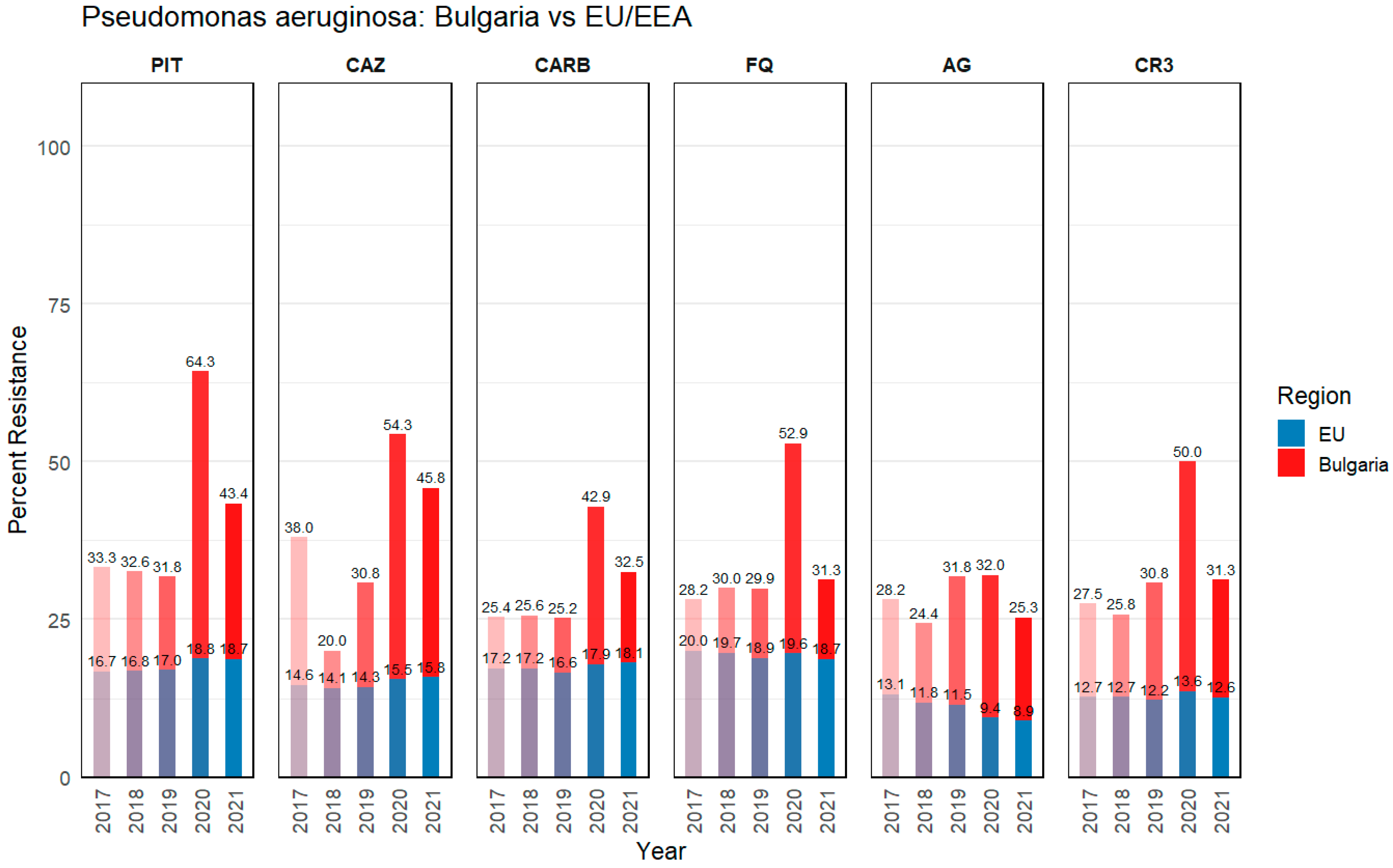 Microorganisms 13 00843 g002