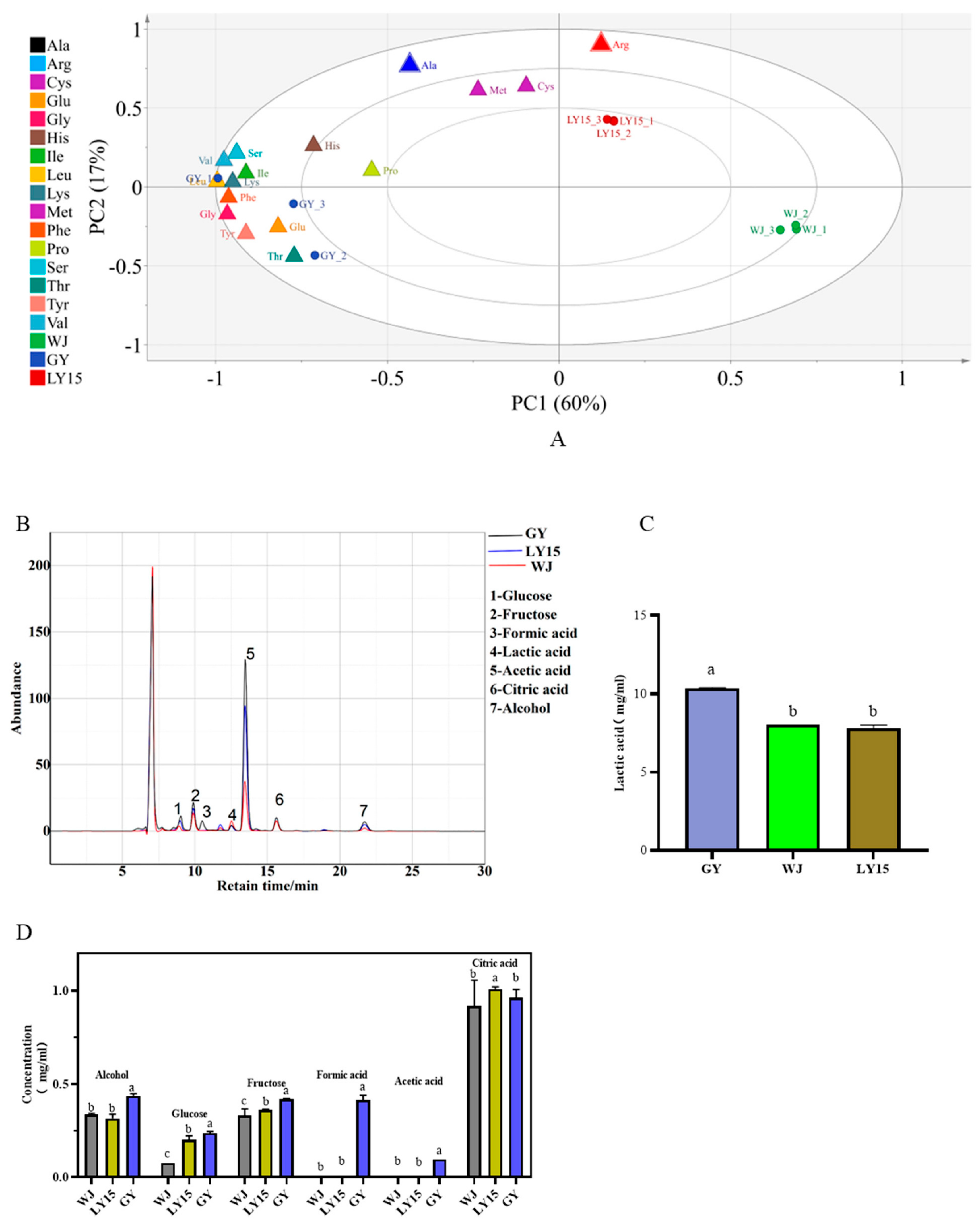 Microorganisms 13 00845 g002
