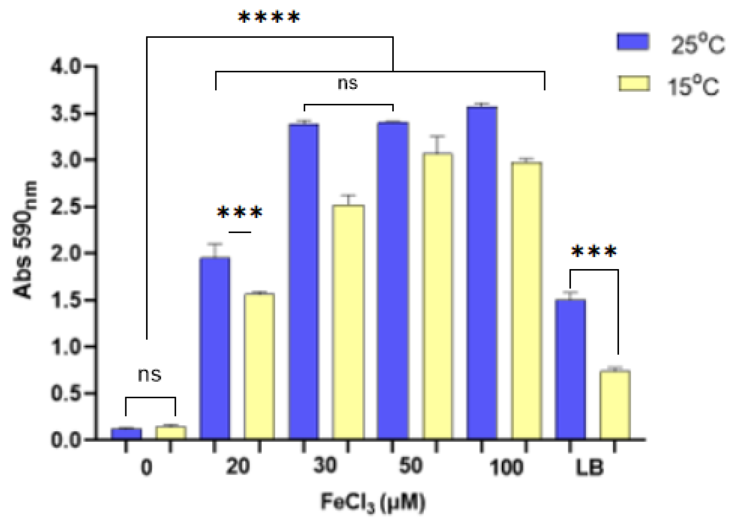 Microorganisms 13 00858 g001 Microorganisms 13 00858 g001
