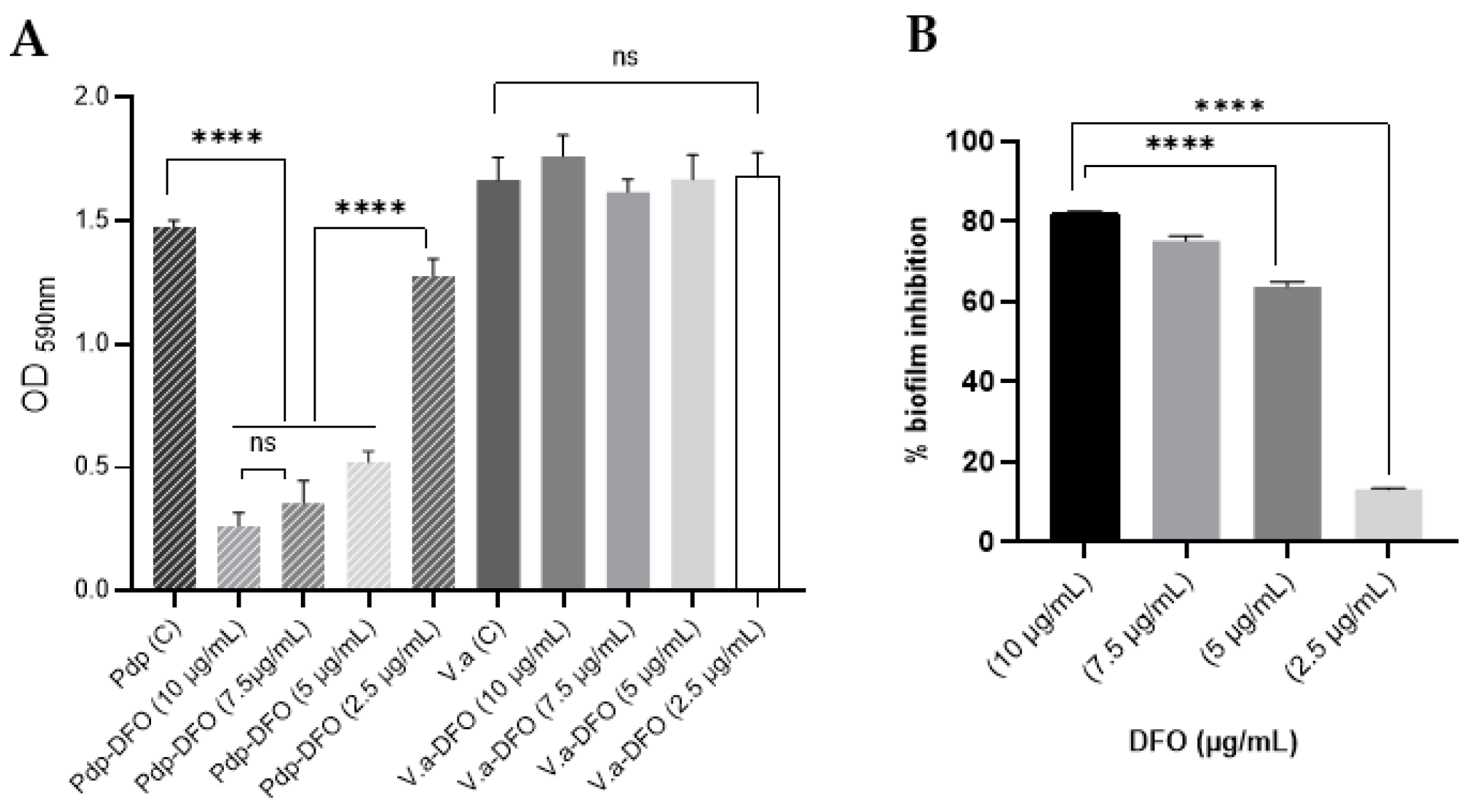 Microorganisms 13 00858 g003 Microorganisms 13 00858 g003