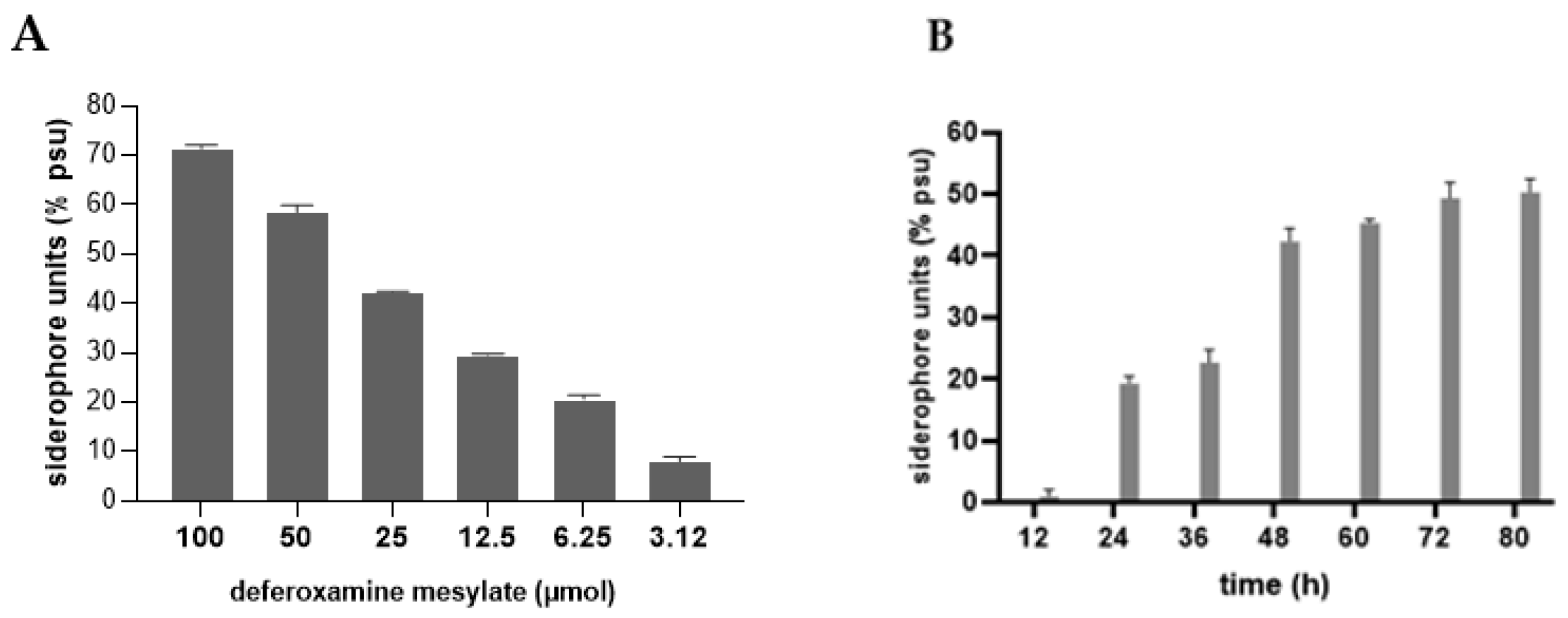 Microorganisms 13 00858 g005 Microorganisms 13 00858 g005