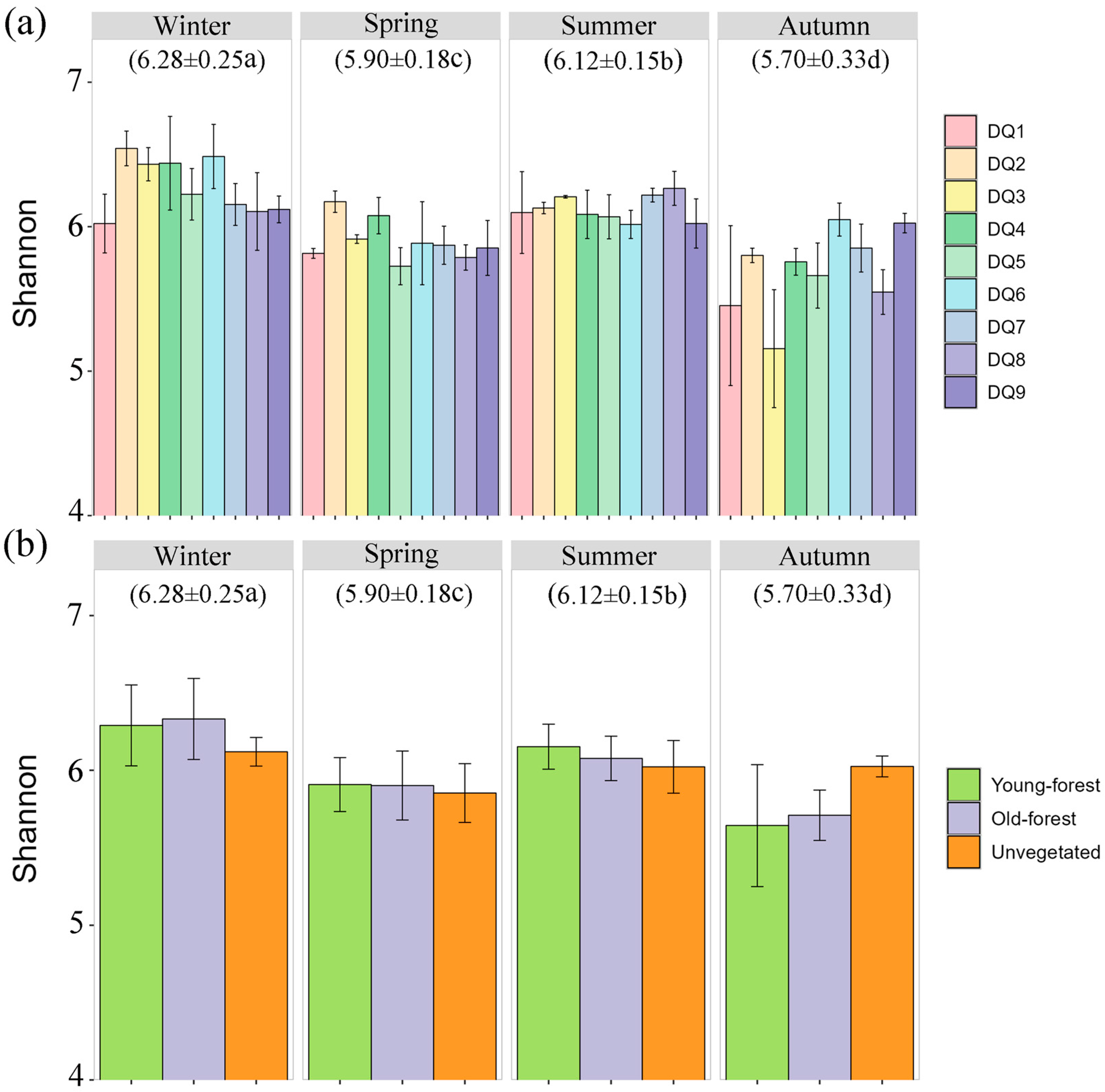 Microorganisms 13 00859 g002