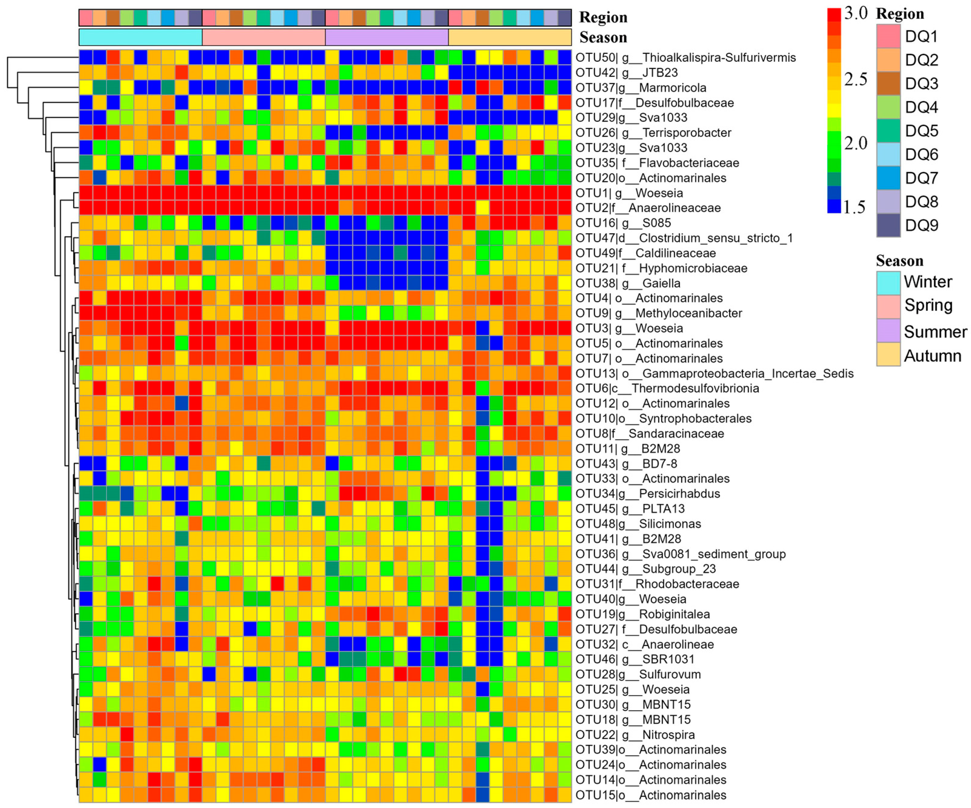 Microorganisms 13 00859 g006