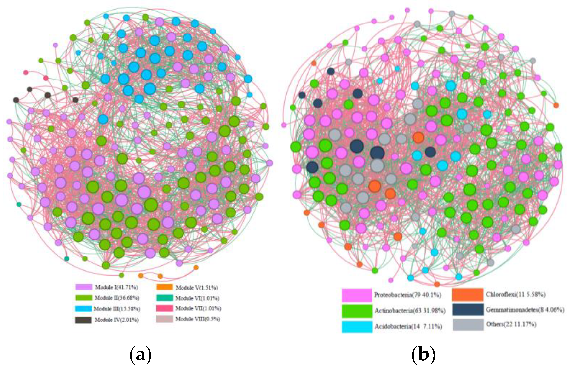 Microorganisms 13 00869 g005