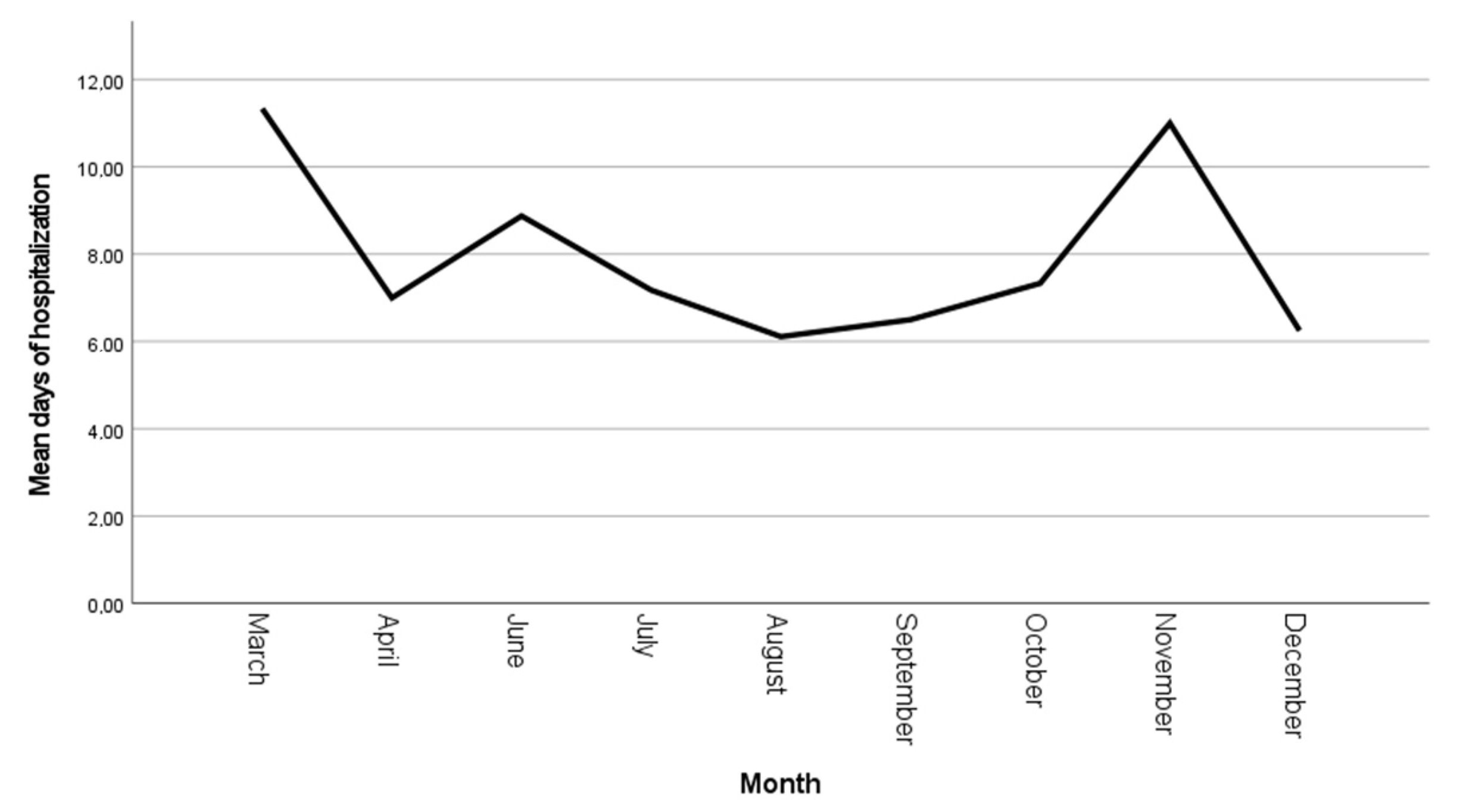 Microorganisms 13 00883 g003