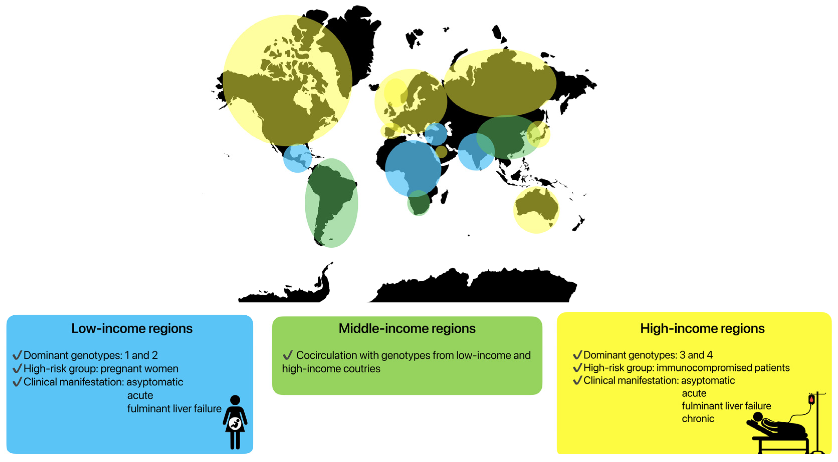 Microorganisms 13 00885 g002