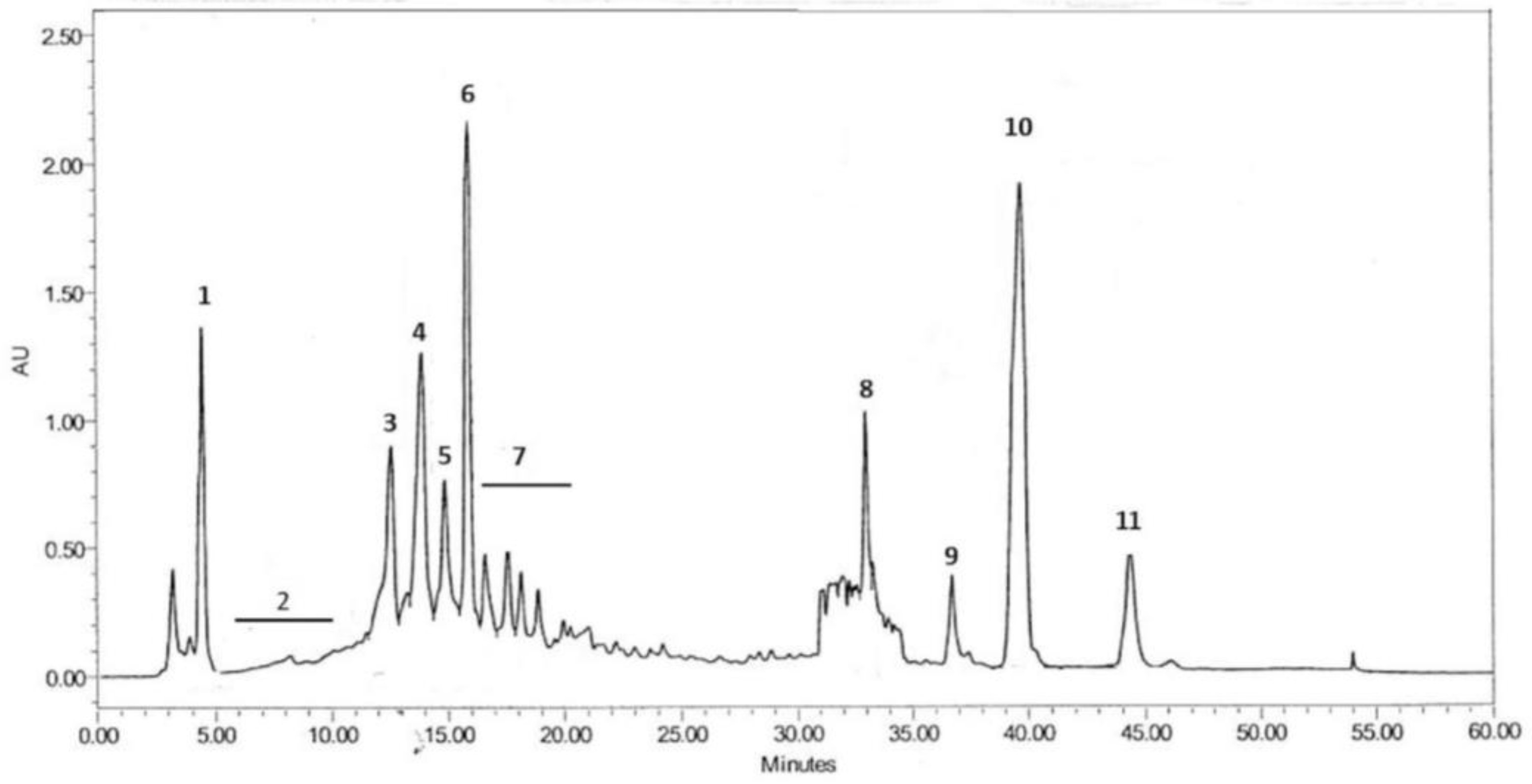 Microorganisms 13 00891 g001