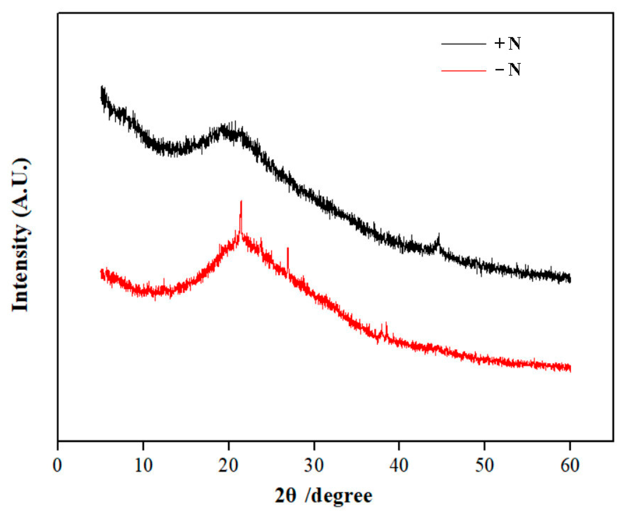 Microorganisms 13 00903 g006
