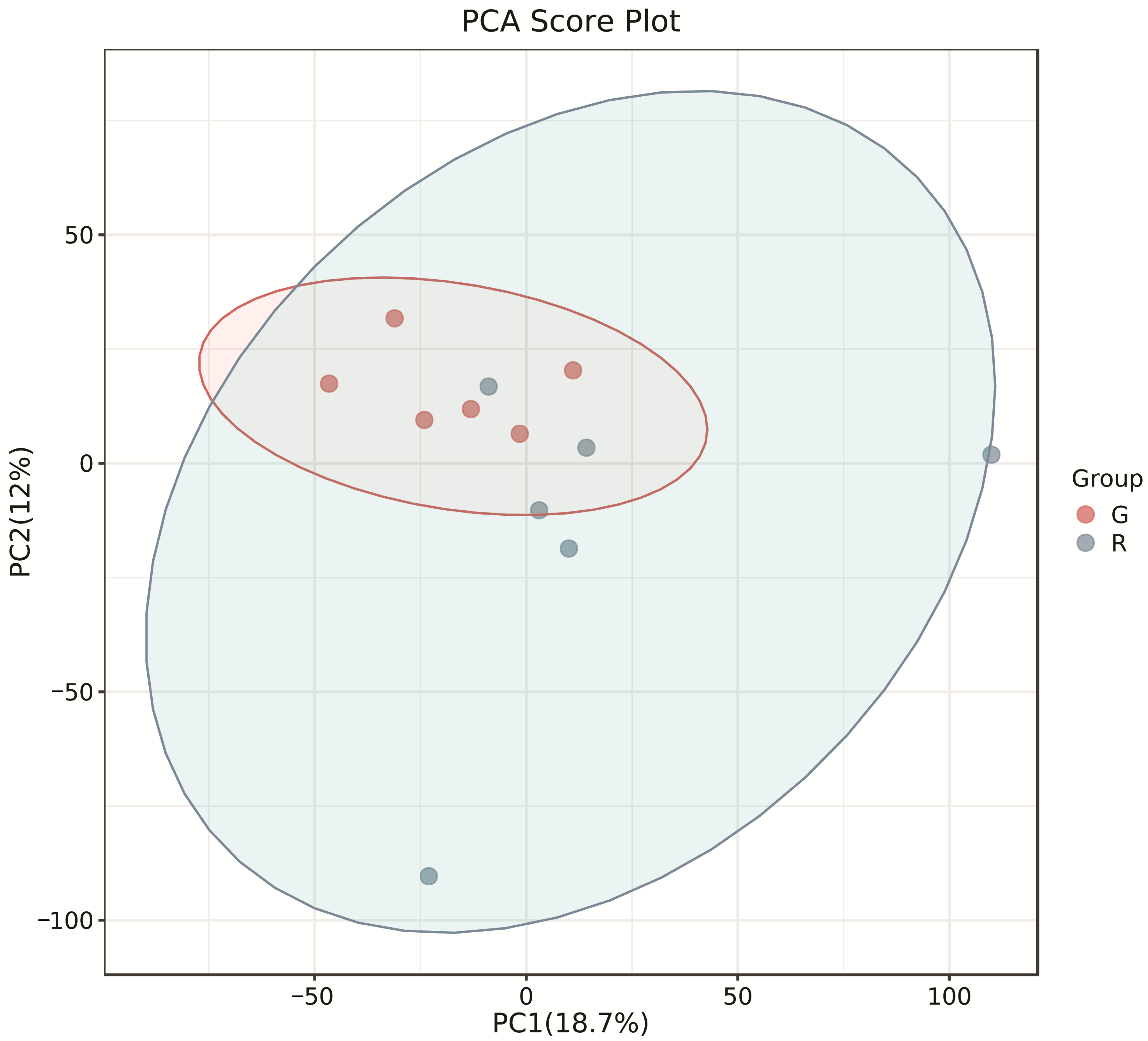 Microorganisms 13 00933 g001