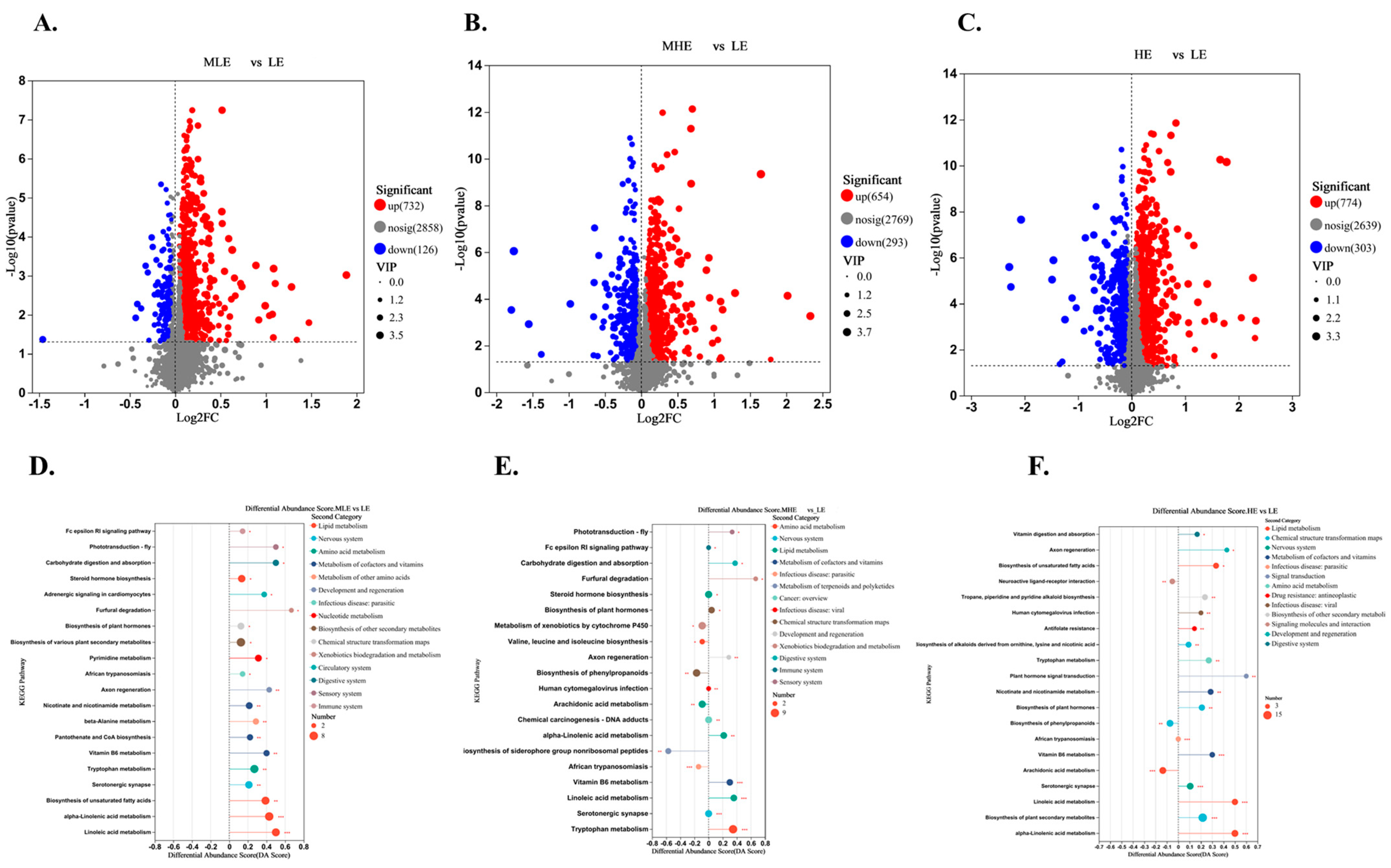 Microorganisms 13 00941 g006 Microorganisms 13 00941 g006