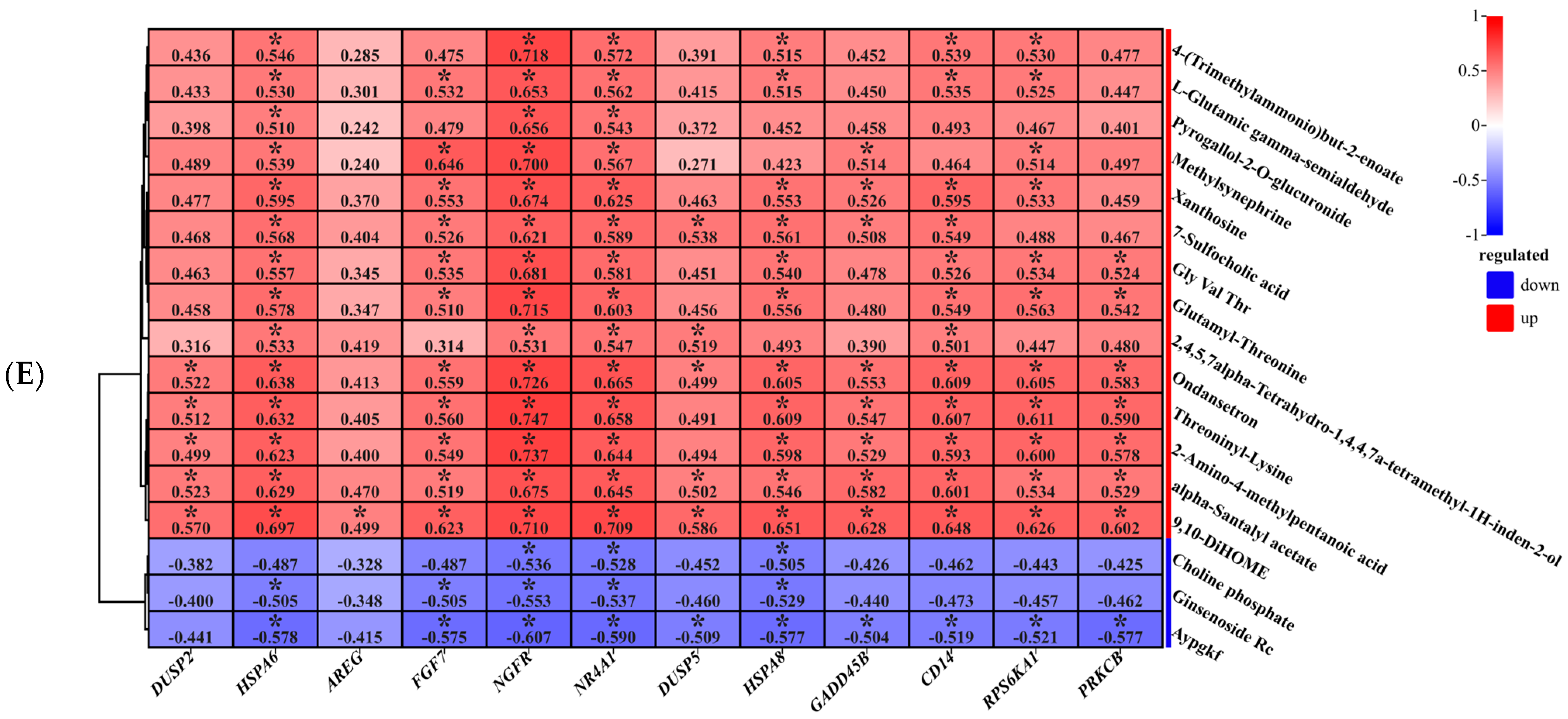 Microorganisms 13 00943 g007b