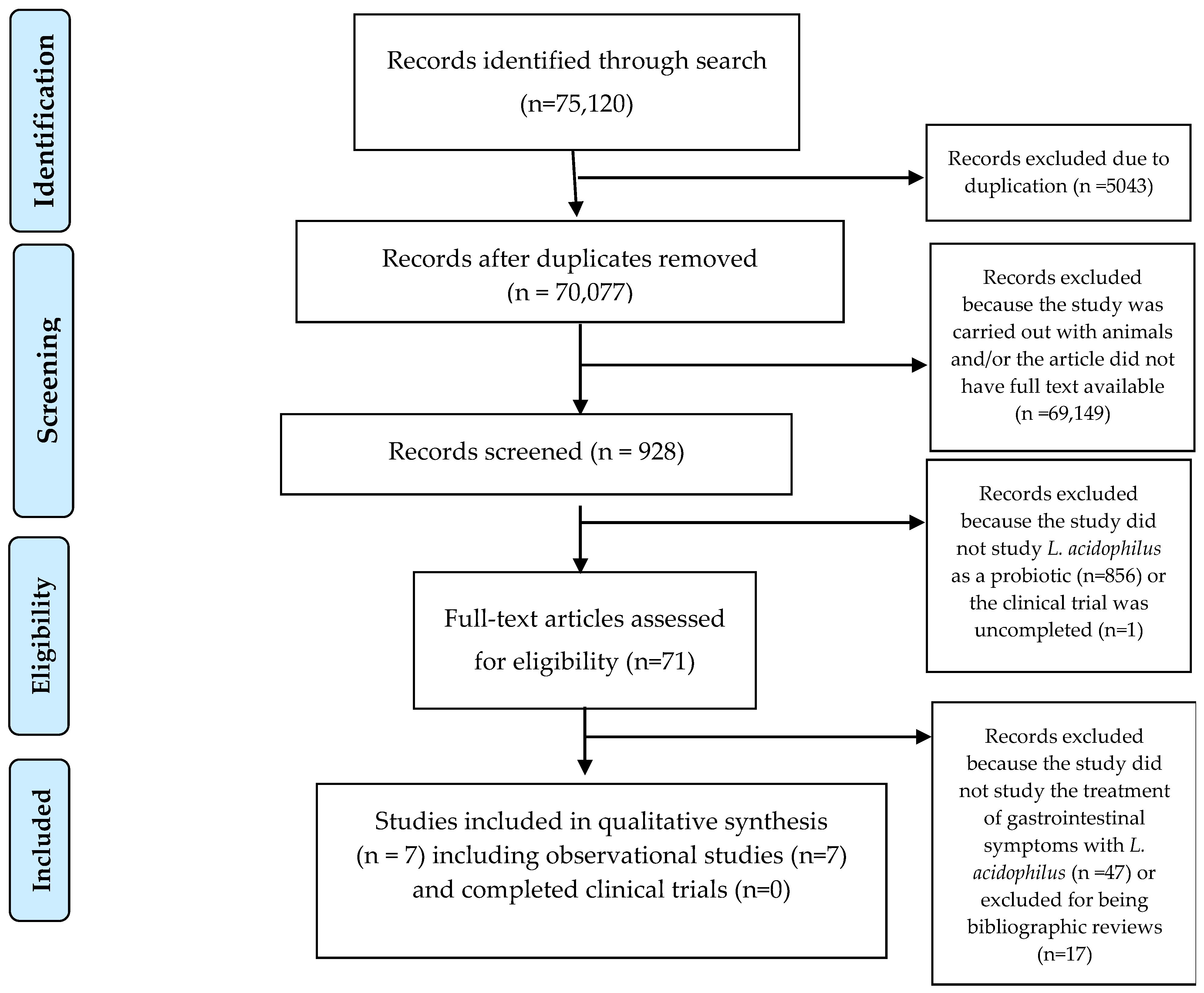 Microorganisms 13 00944 g001