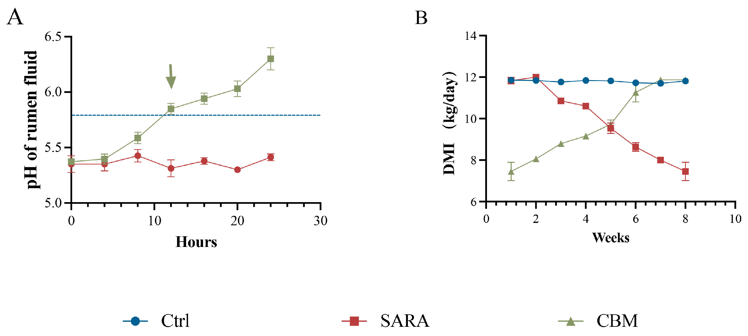 Microorganisms 13 00945 g001