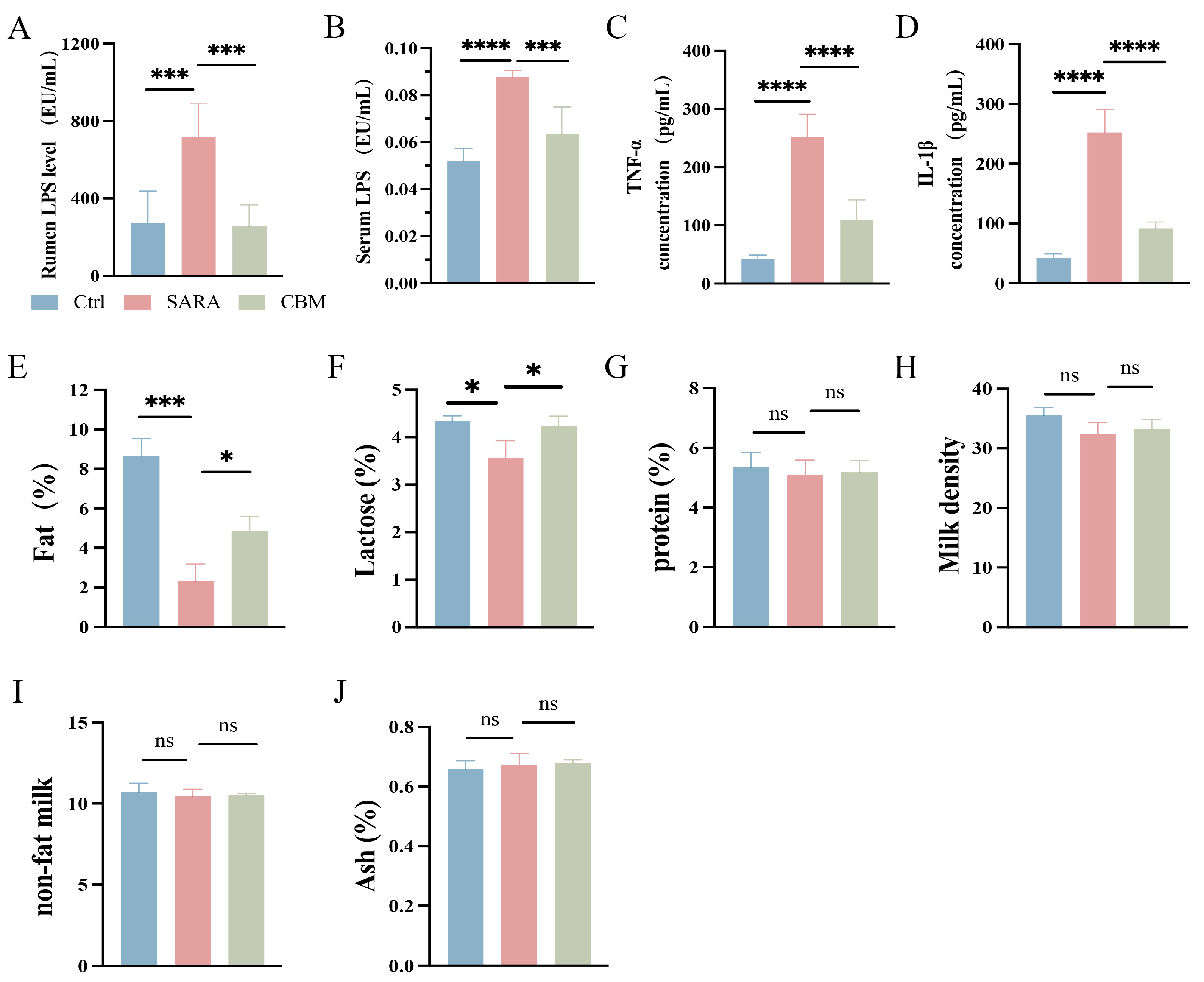 Microorganisms 13 00945 g004