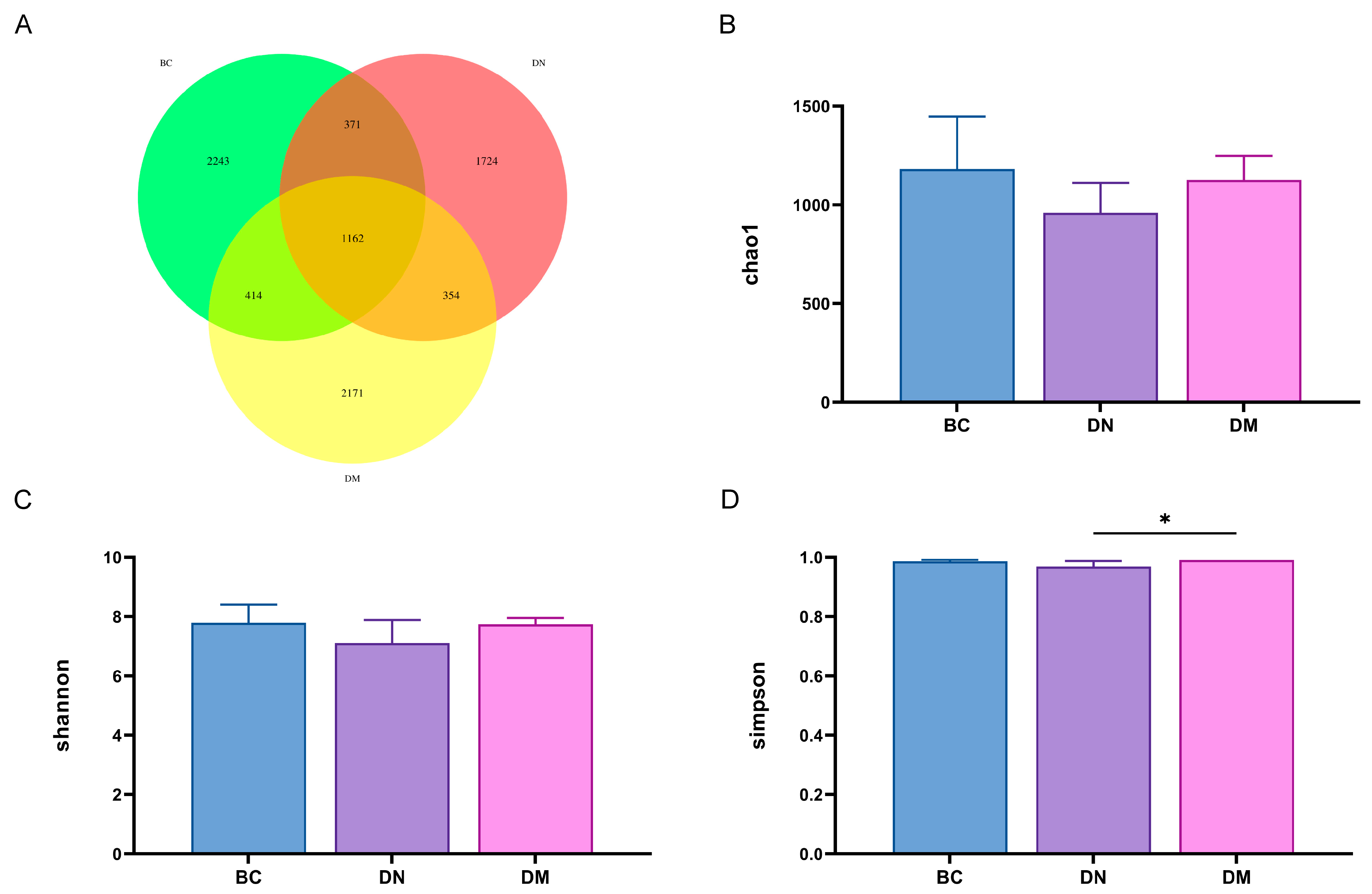 Microorganisms 13 00957 g008
