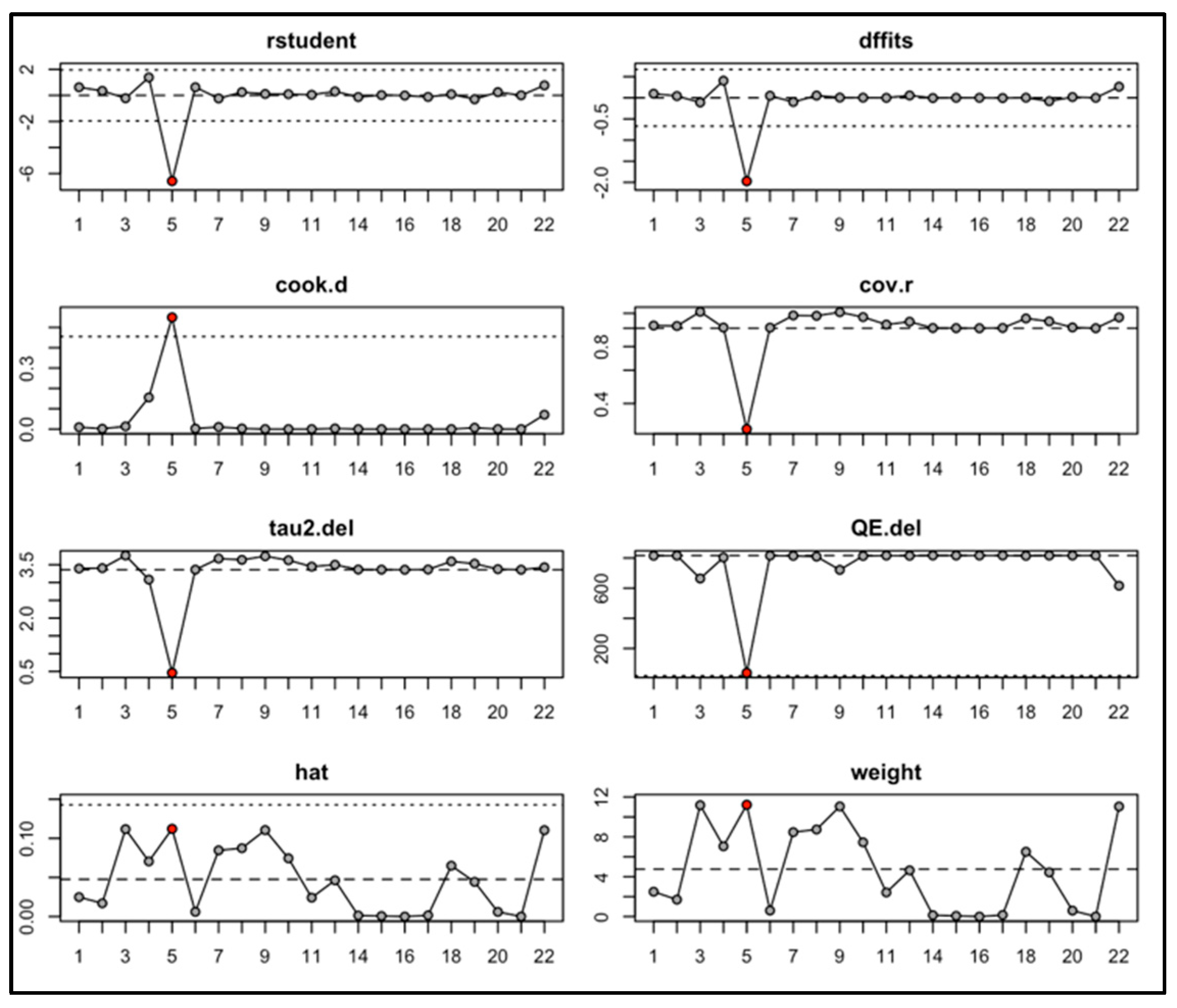Microorganisms 13 00973 g004