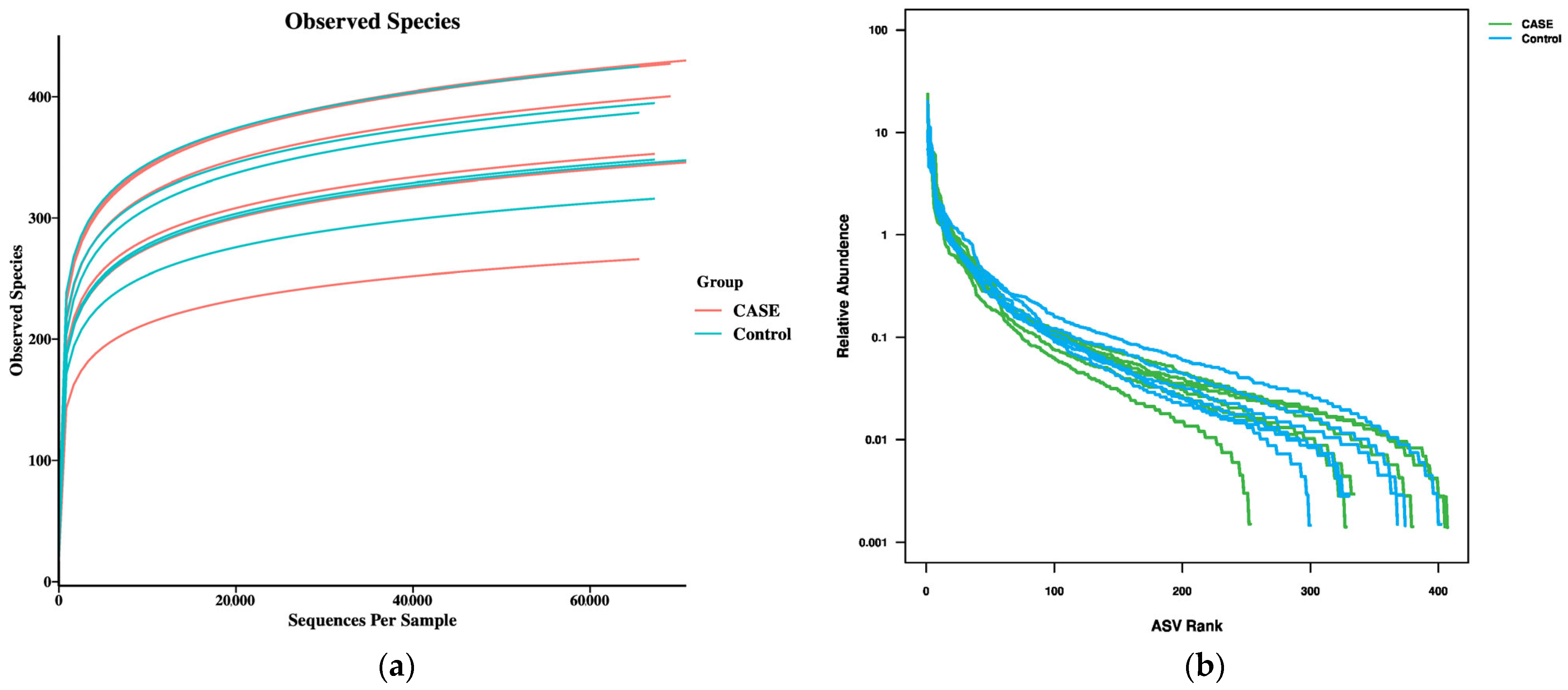 Microorganisms 13 00975 g002