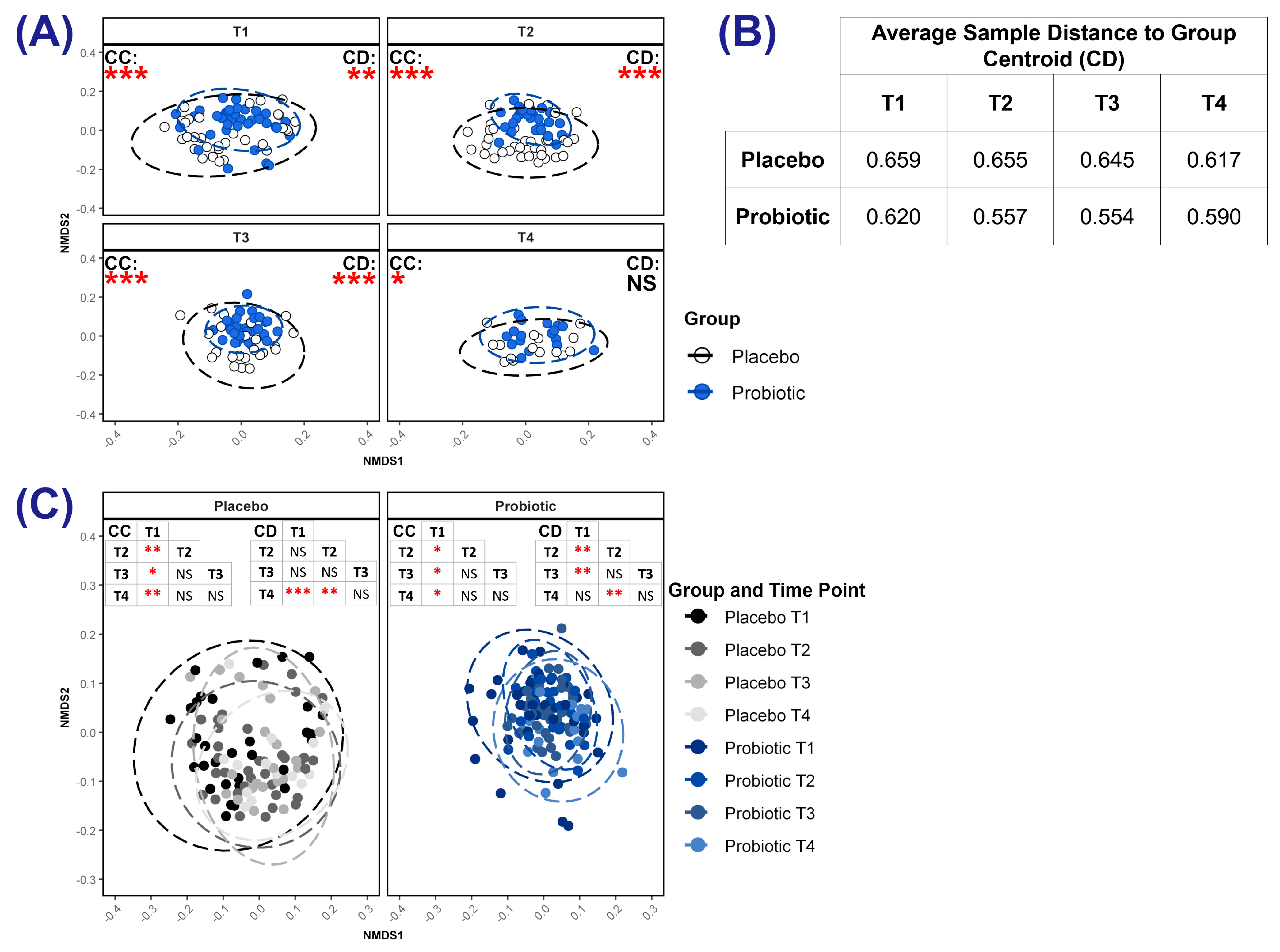 Microorganisms 13 00984 g004