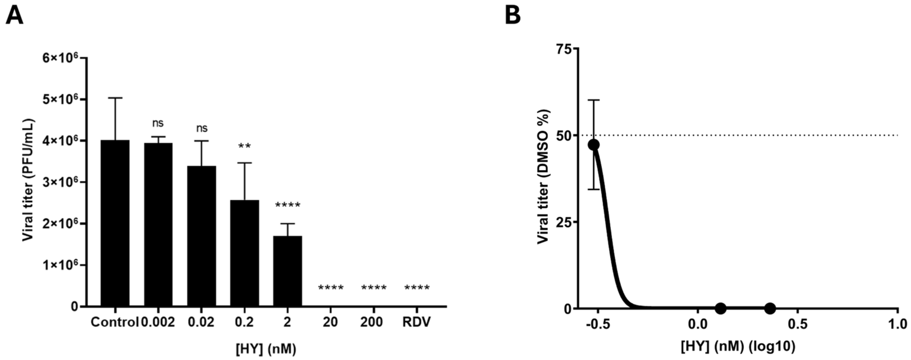 Microorganisms 13 01004 g001
