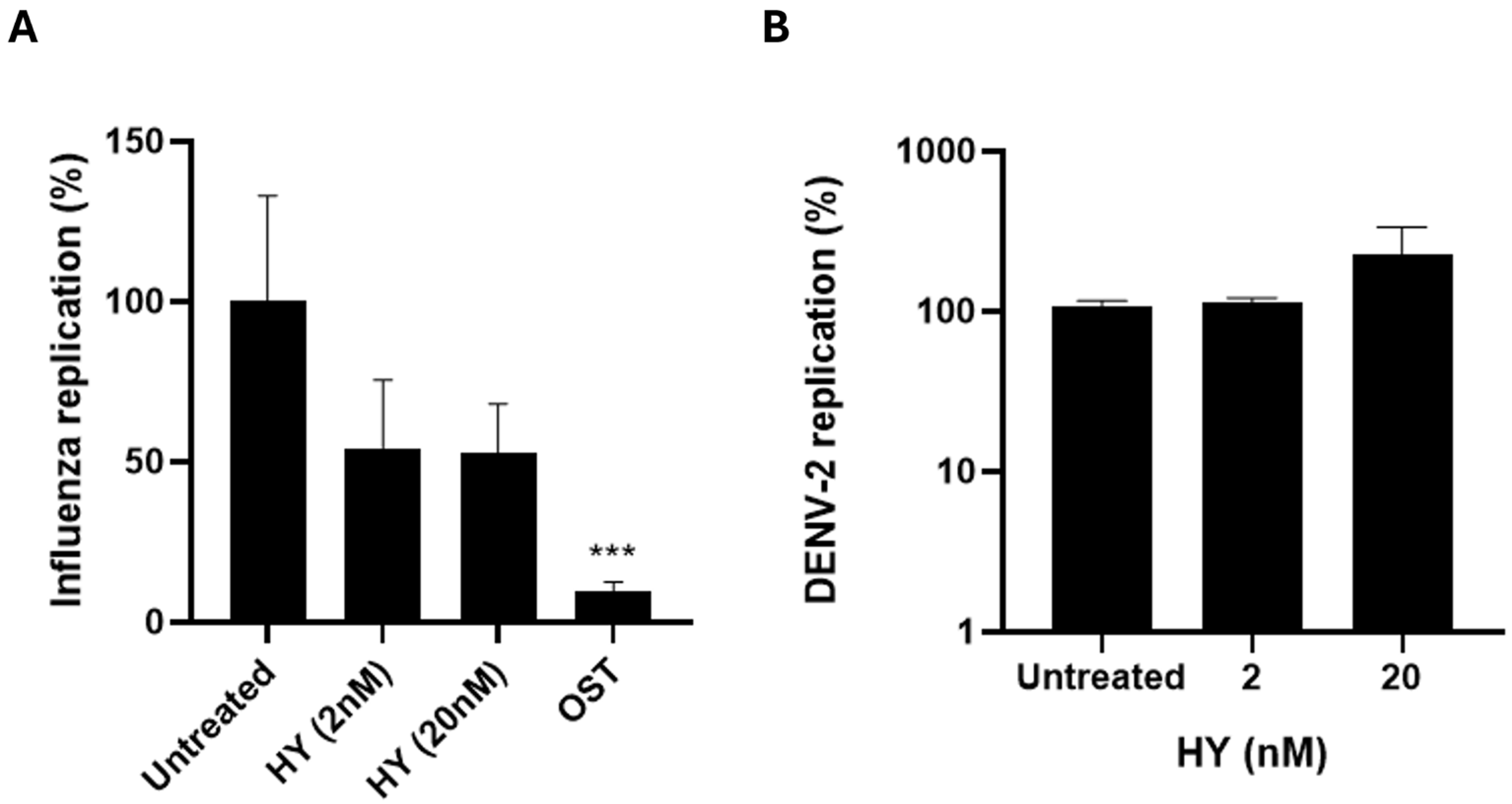 Microorganisms 13 01004 g002