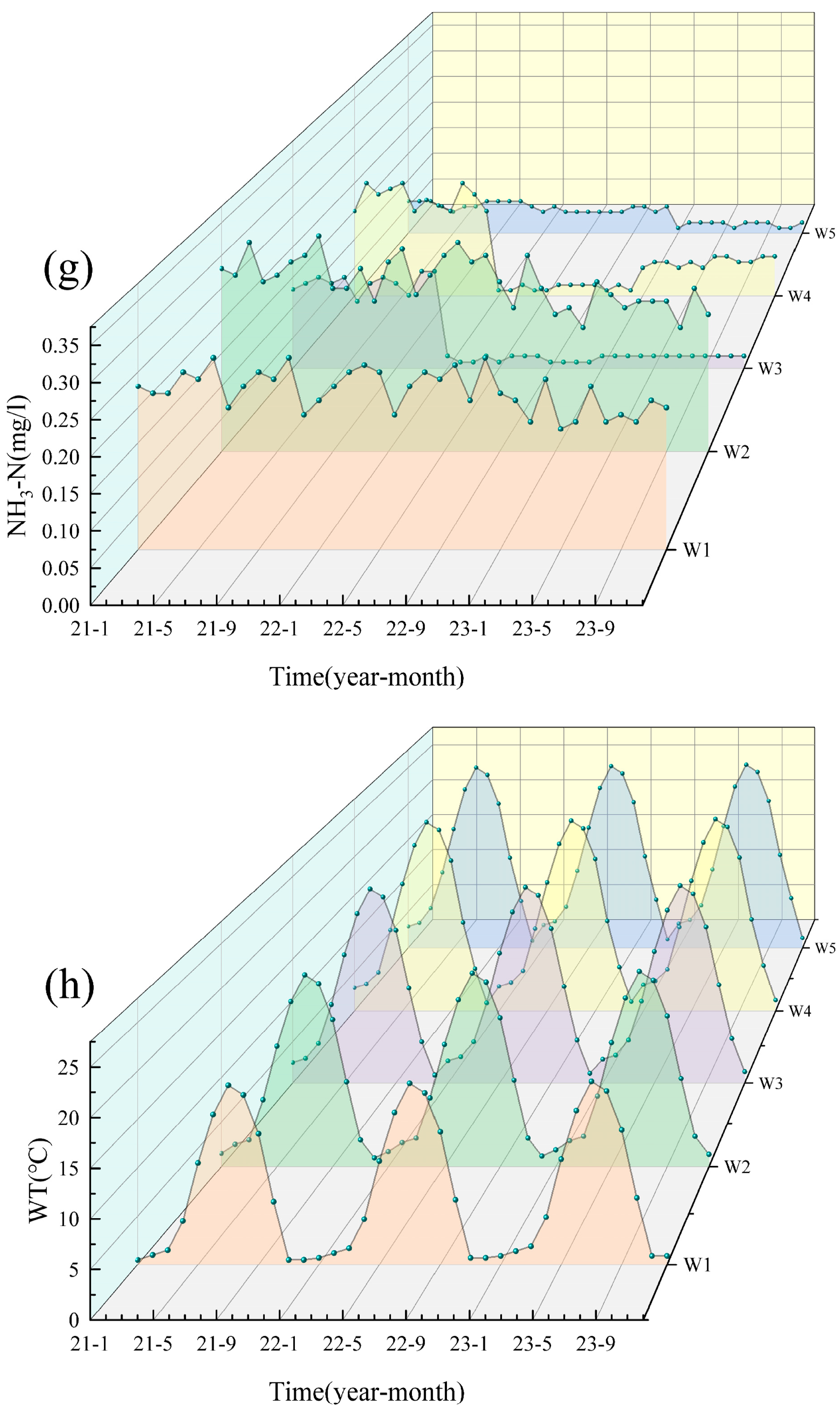 Microorganisms 13 01007 g002c