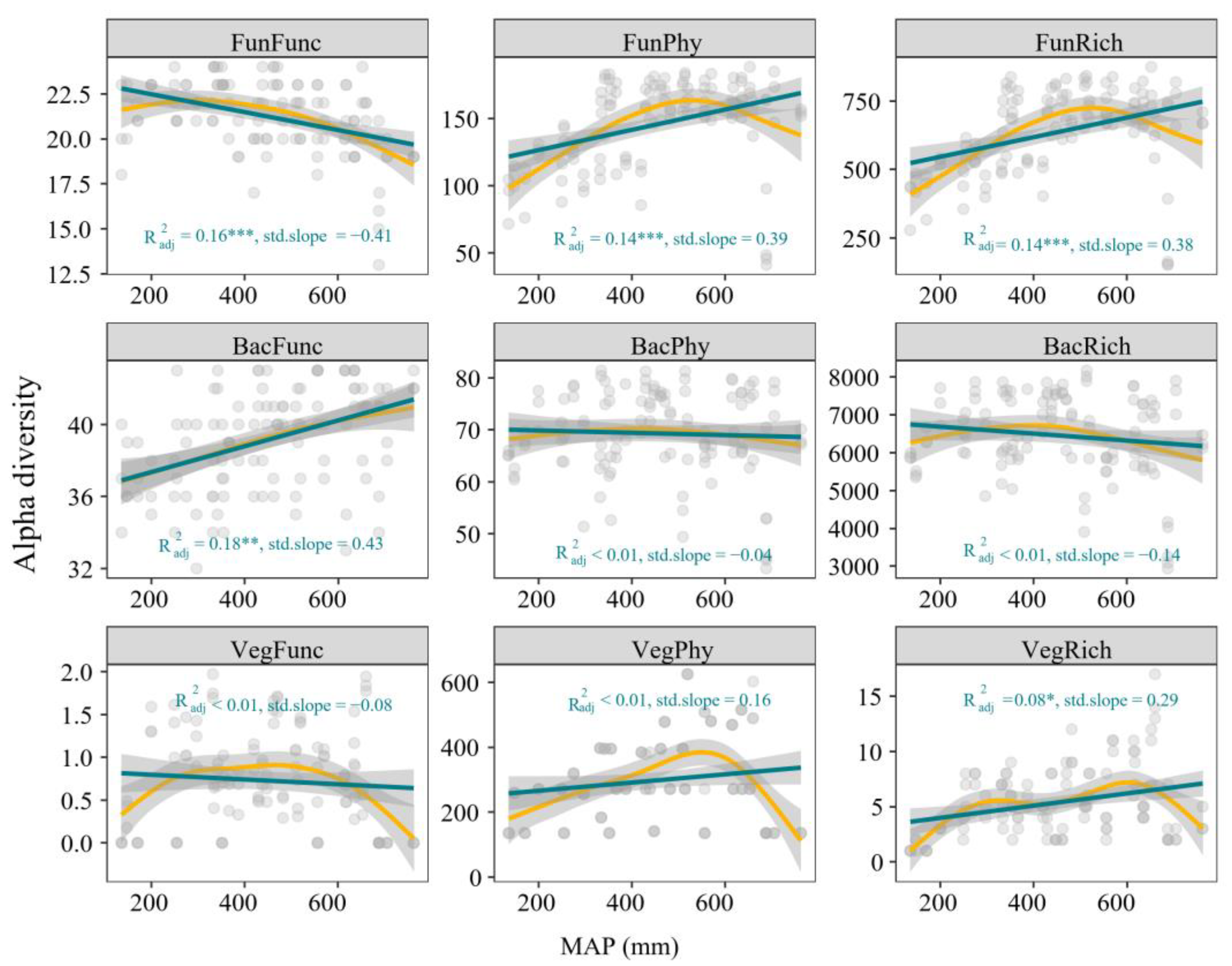 Microorganisms 13 01011 g002