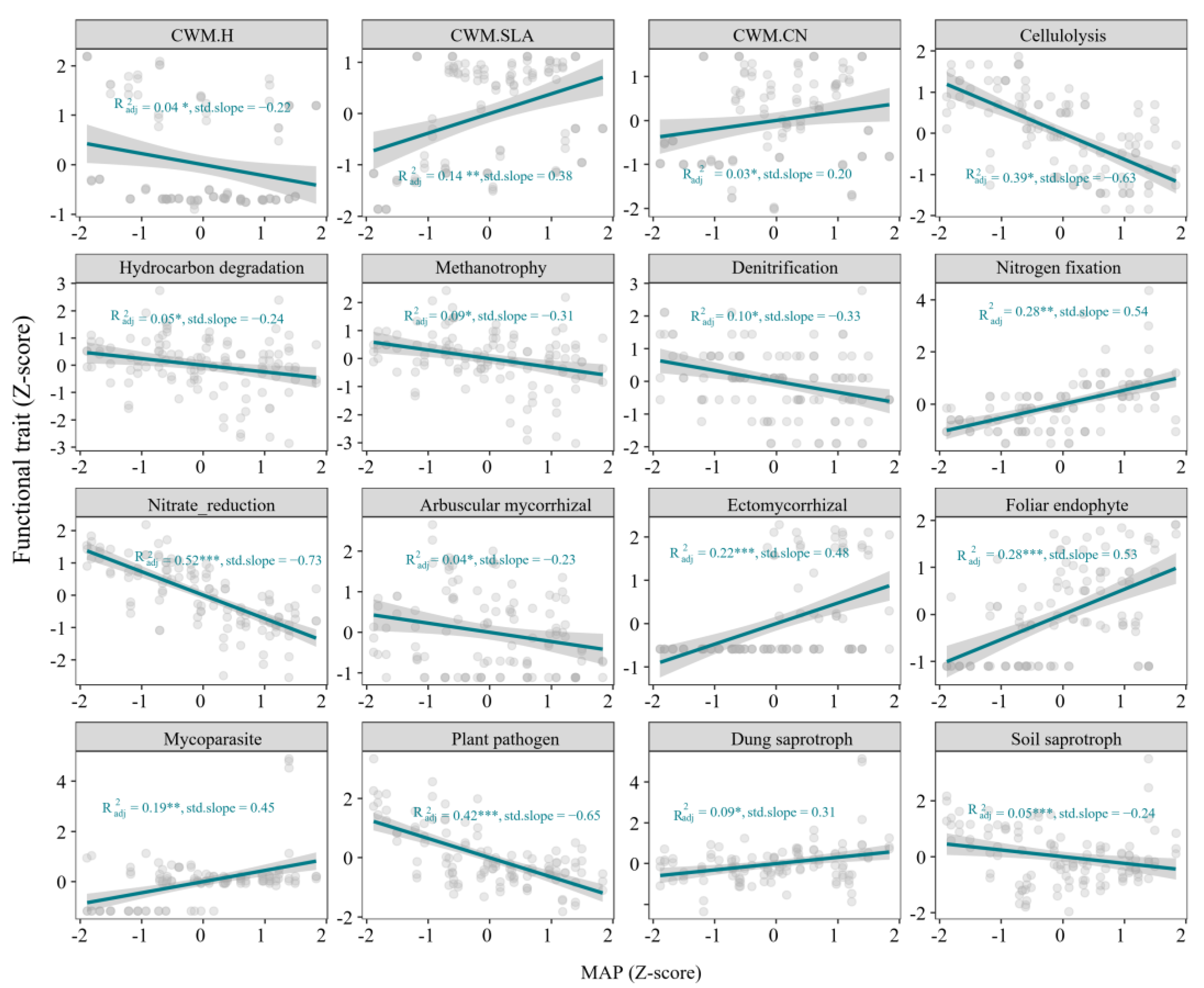 Microorganisms 13 01011 g003