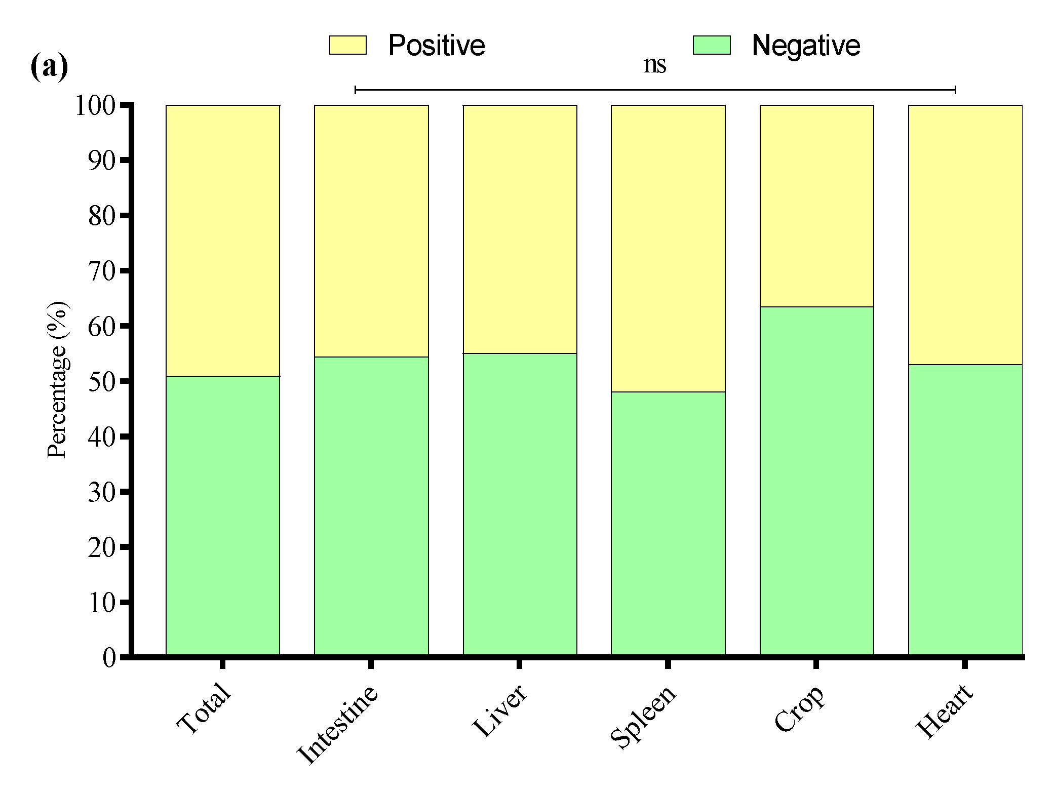 Microorganisms 13 01017 g008a