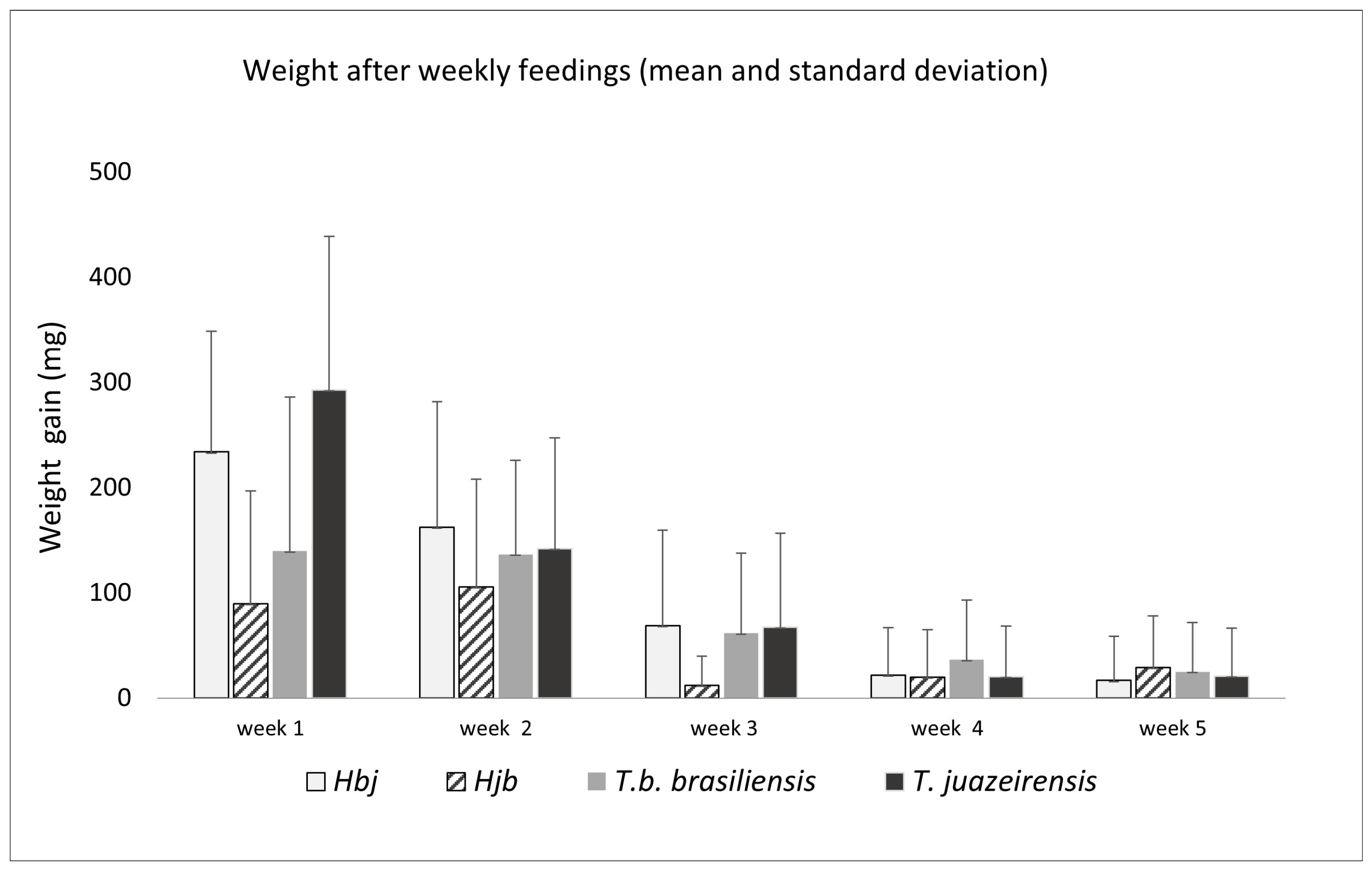 Microorganisms 13 01025 g003 Microorganisms 13 01025 g003